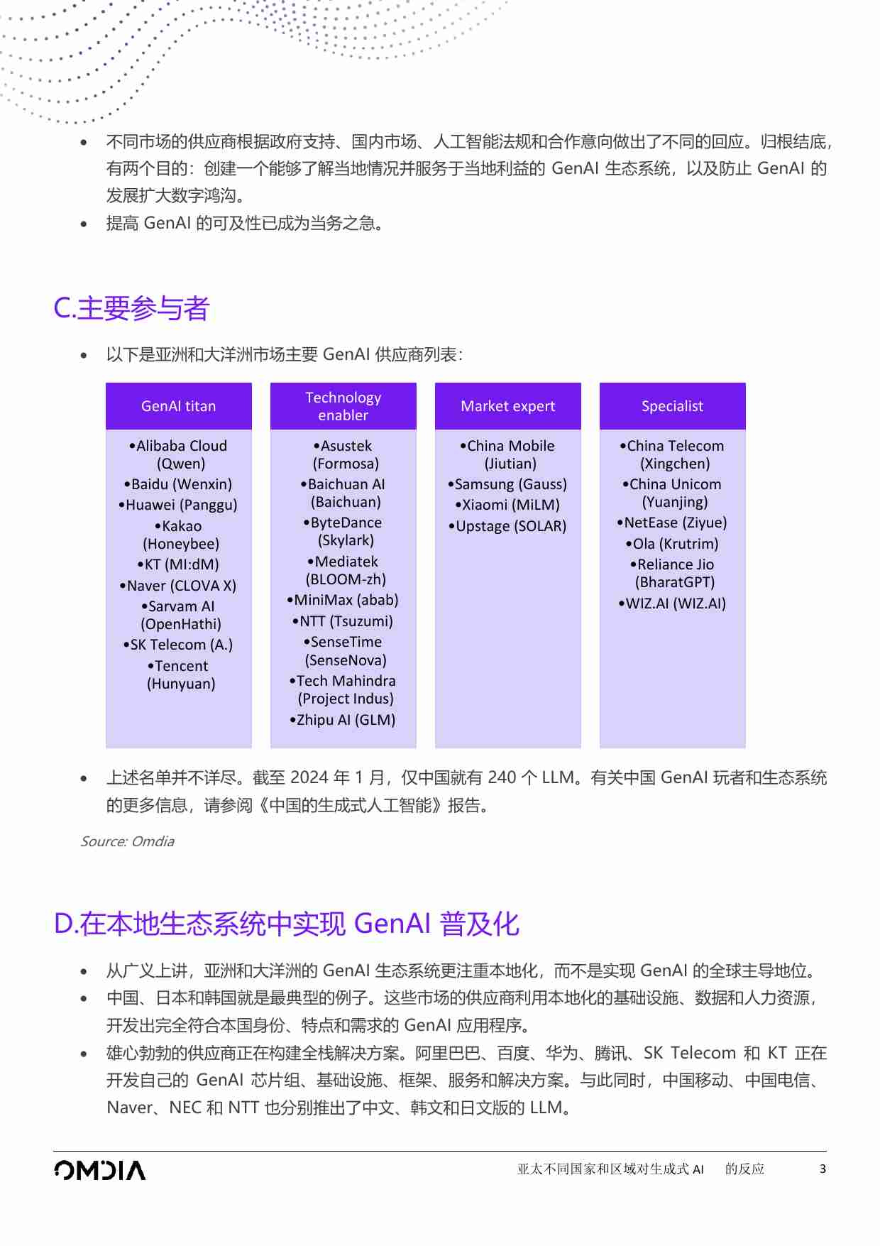 Omdia：2024亚太不同国家和区域对生成式AI的反应白皮书.pdf-3-预览