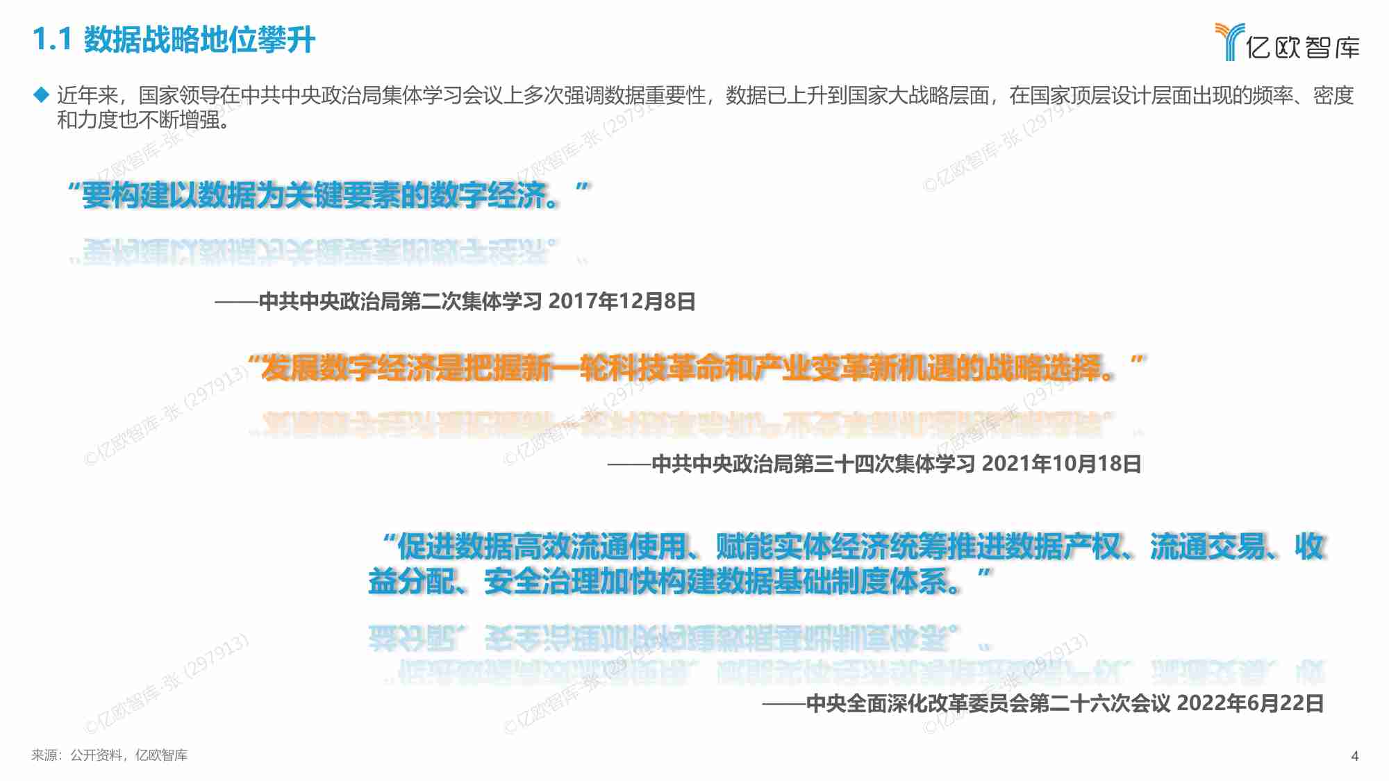 亿欧智库  2023中国数据要素生态研究报告.pdf-3-预览