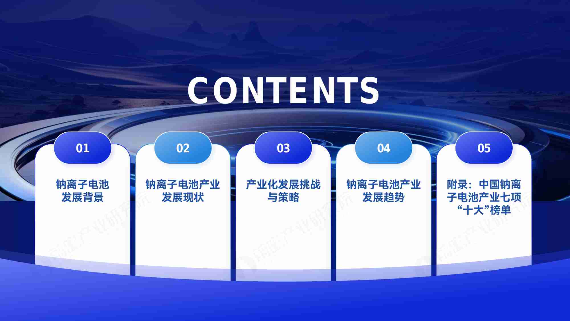 2024年中国钠离子电池报告——提质降本，探索钠领新未来.pdf-1-预览