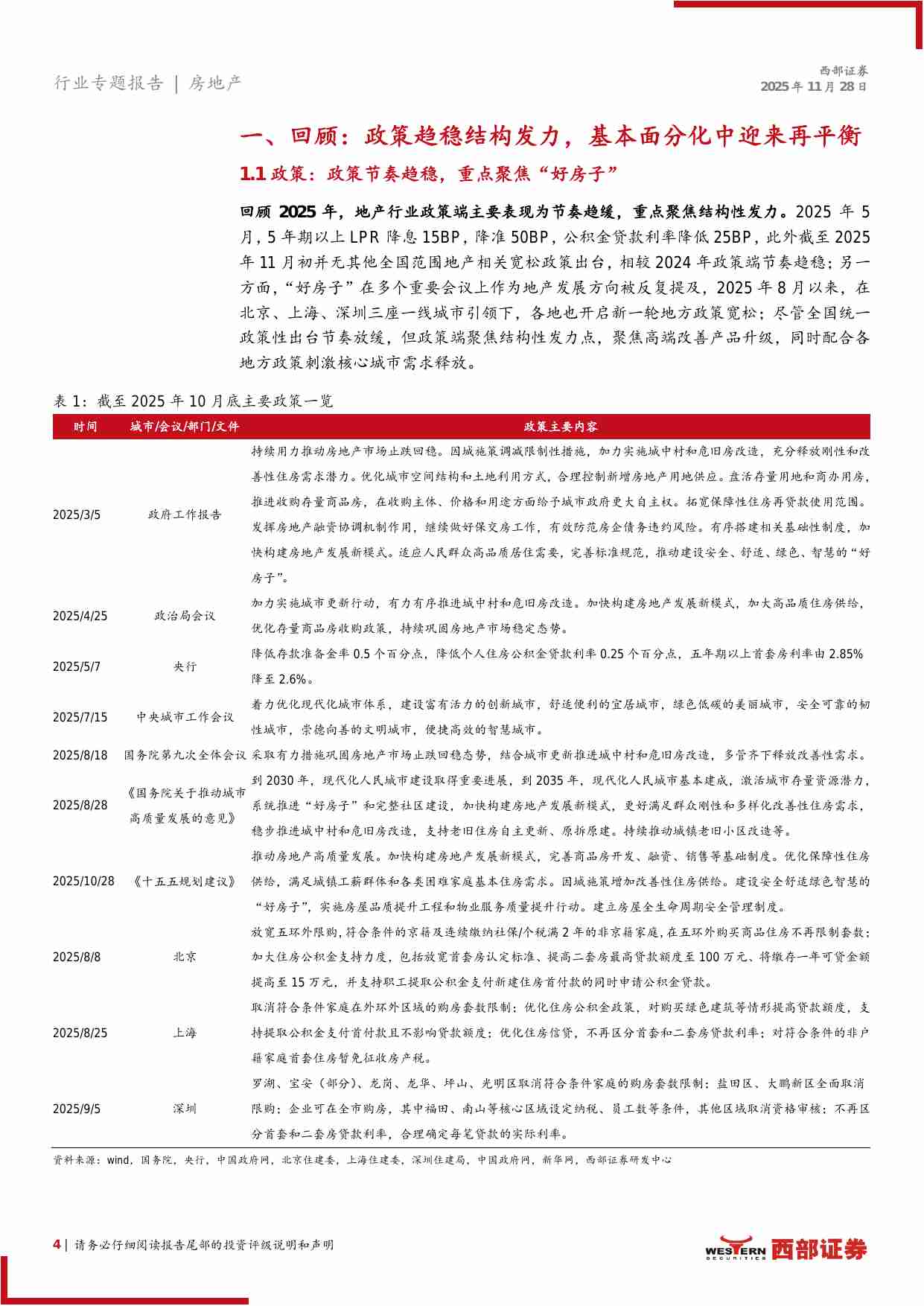 房地产行业2026年投资策略：高质量发展时代开启，引领行业再平衡-251128-西部证券-23页.pdf-3-预览