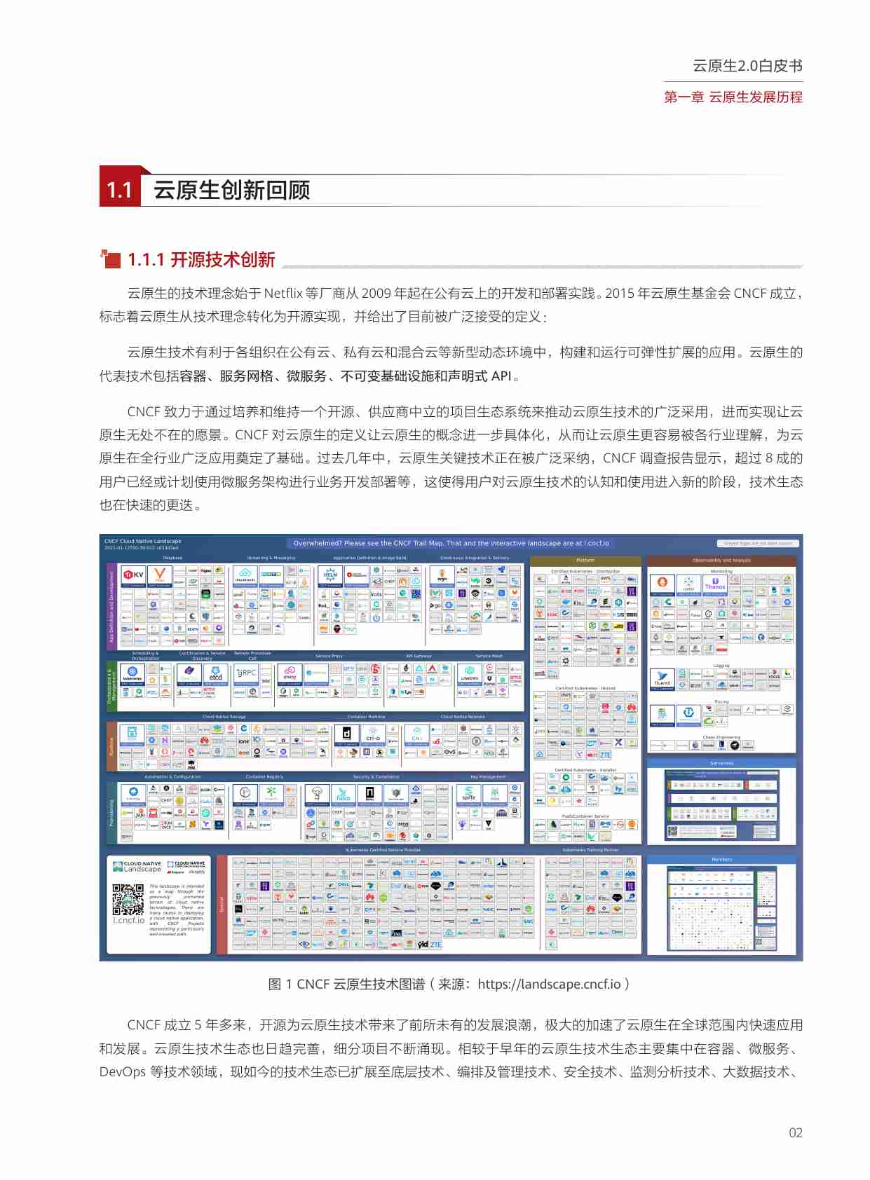 华为-云原生2.0白皮书.pdf-4-预览