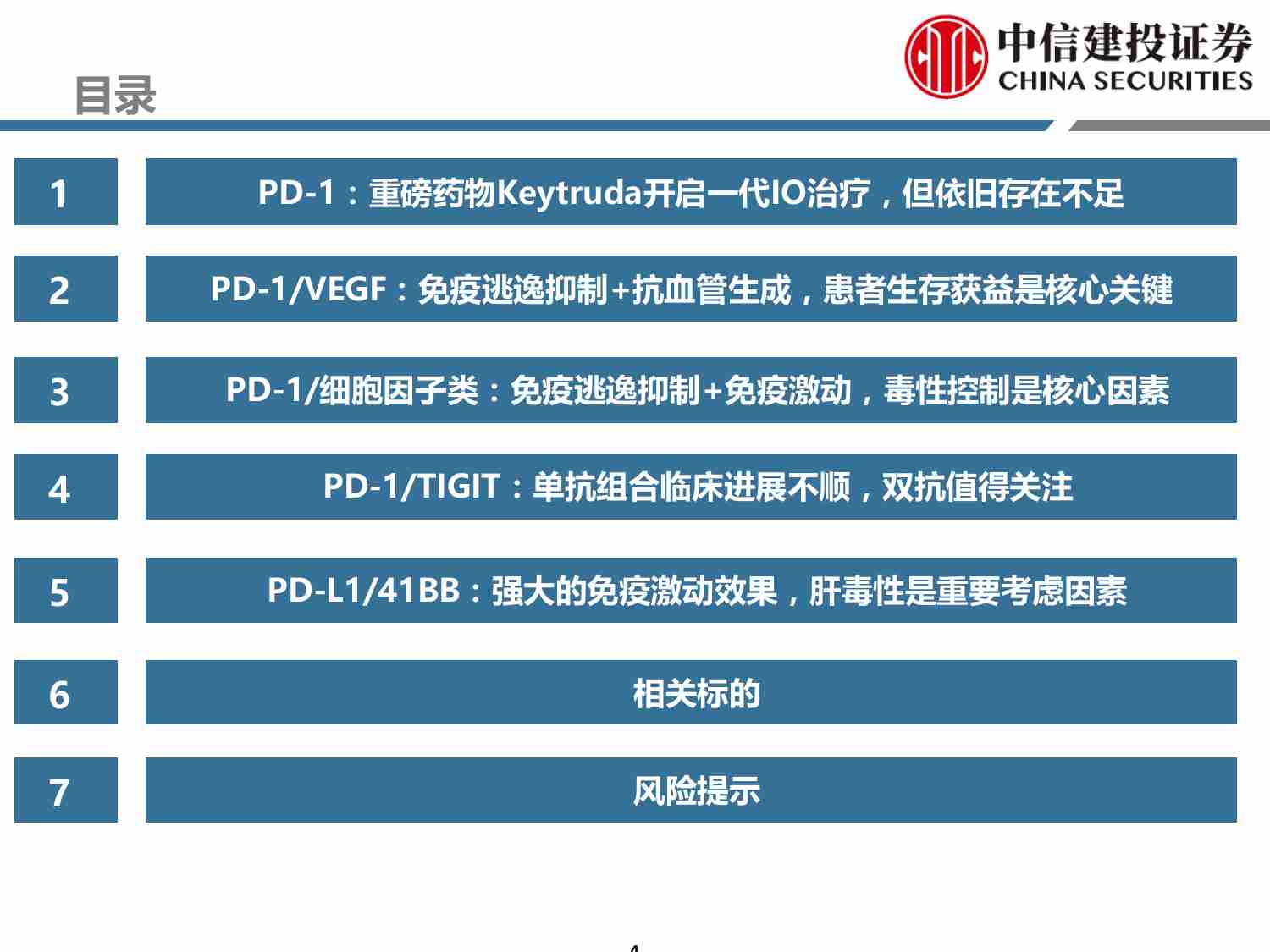 创新药-双抗系列报告之二：二代IO药物，后PD-1-PD-L1时代的重要投资机会.pdf-3-预览