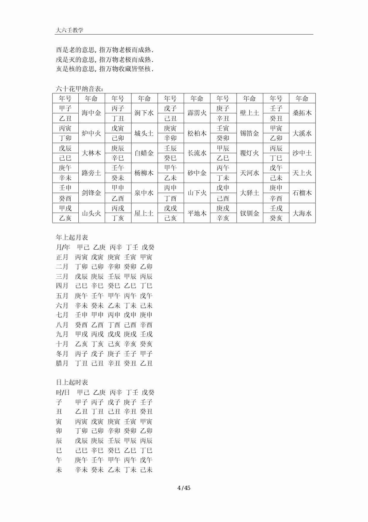 大六壬入门知识.pdf-3-预览