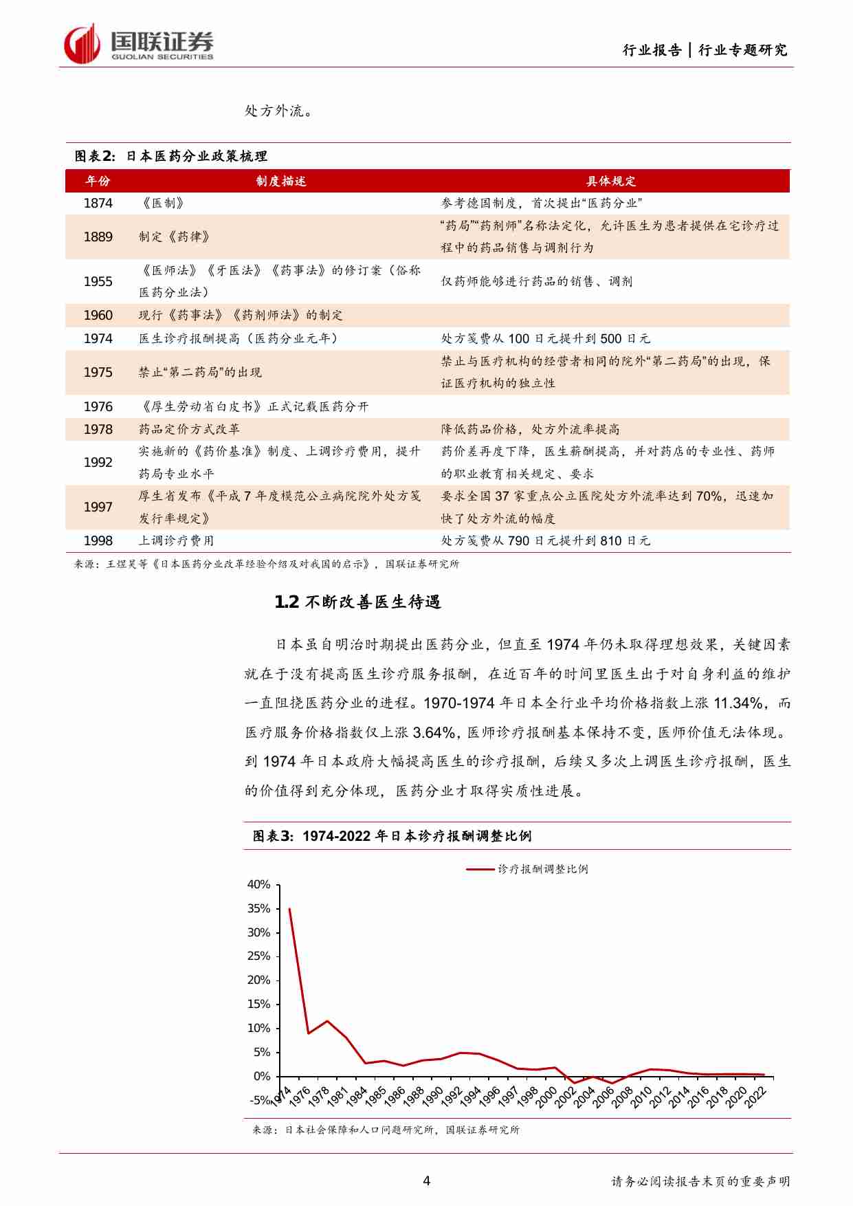 医药生物：日本药店发展史对中国药店的启示.pdf-2-预览