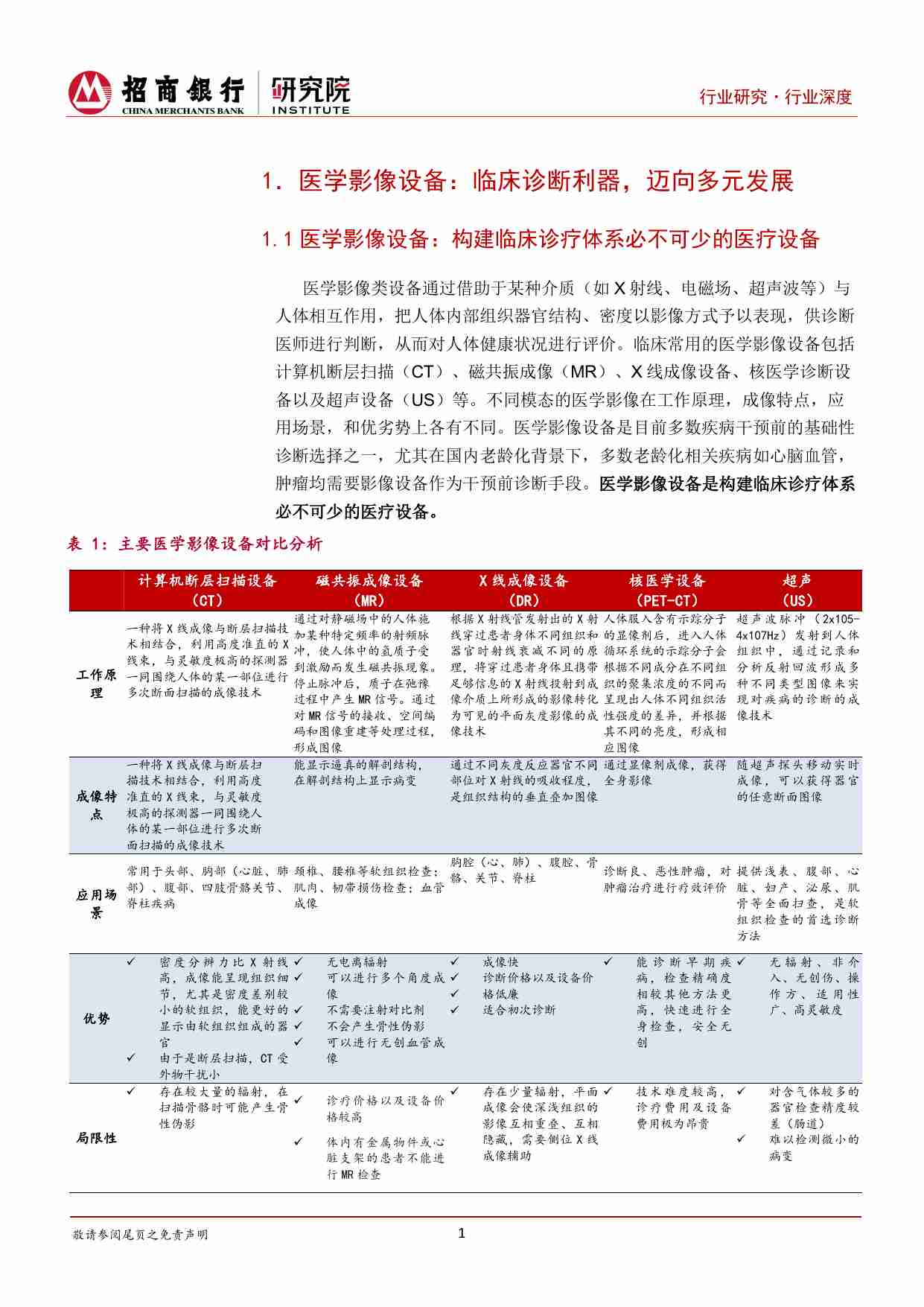 医疗器械之医学影像篇：国产影像设备崛起，国产替代与出海正当时.pdf-3-预览