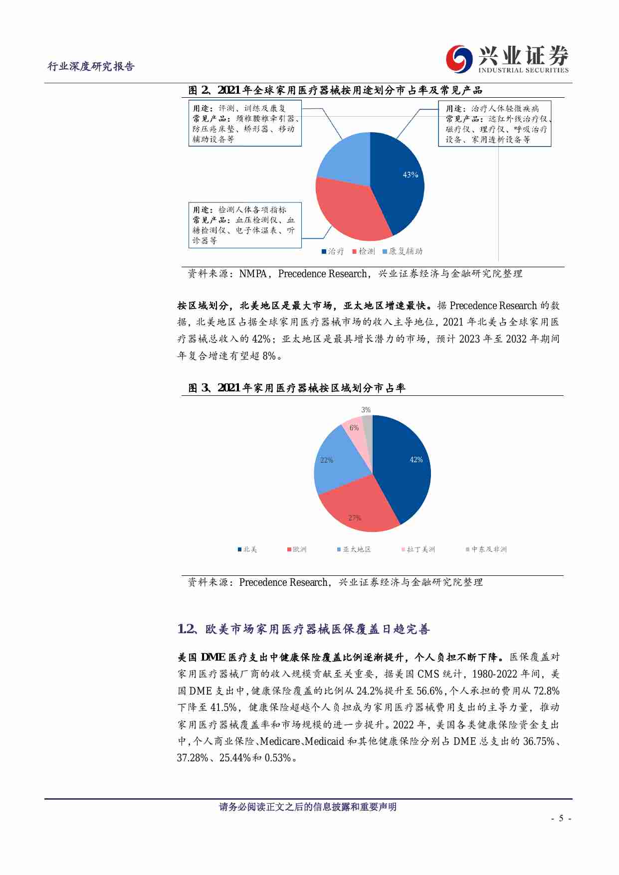 医药生物-中国家用医疗器械出海之路：因势而动，扬帆出海-兴业证券[孙媛媛,黄翰漾,东楠,董晓洁]-20240820【38页】.pdf-4-预览