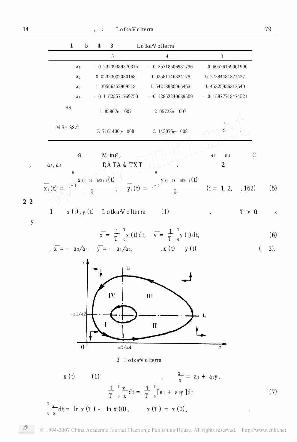 确定Lotka_Volterra生态系统模型高精度参数的研究.pdf-2-预览