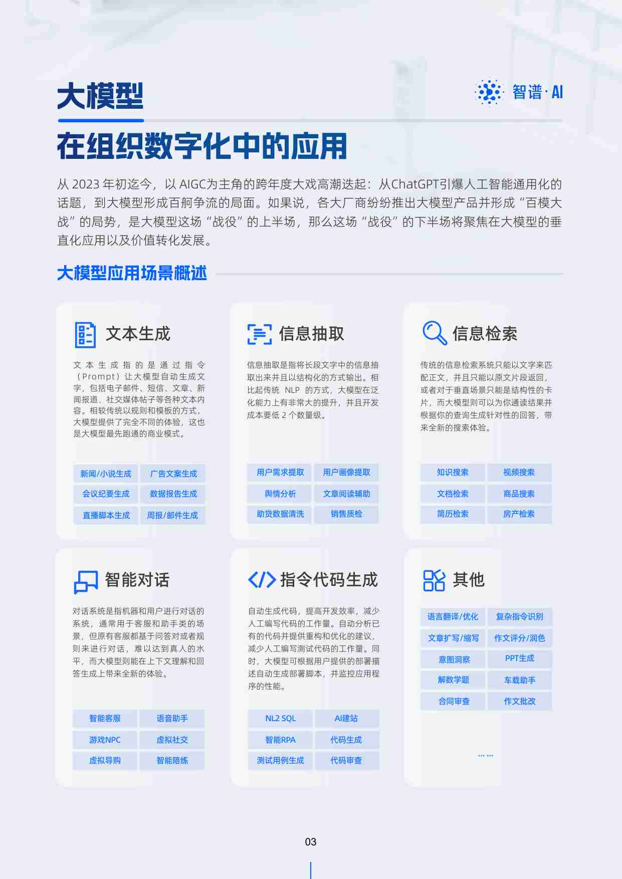 智谱AI&ChatGLM：2024开启AI智能化新纪元白皮书.pdf-4-预览