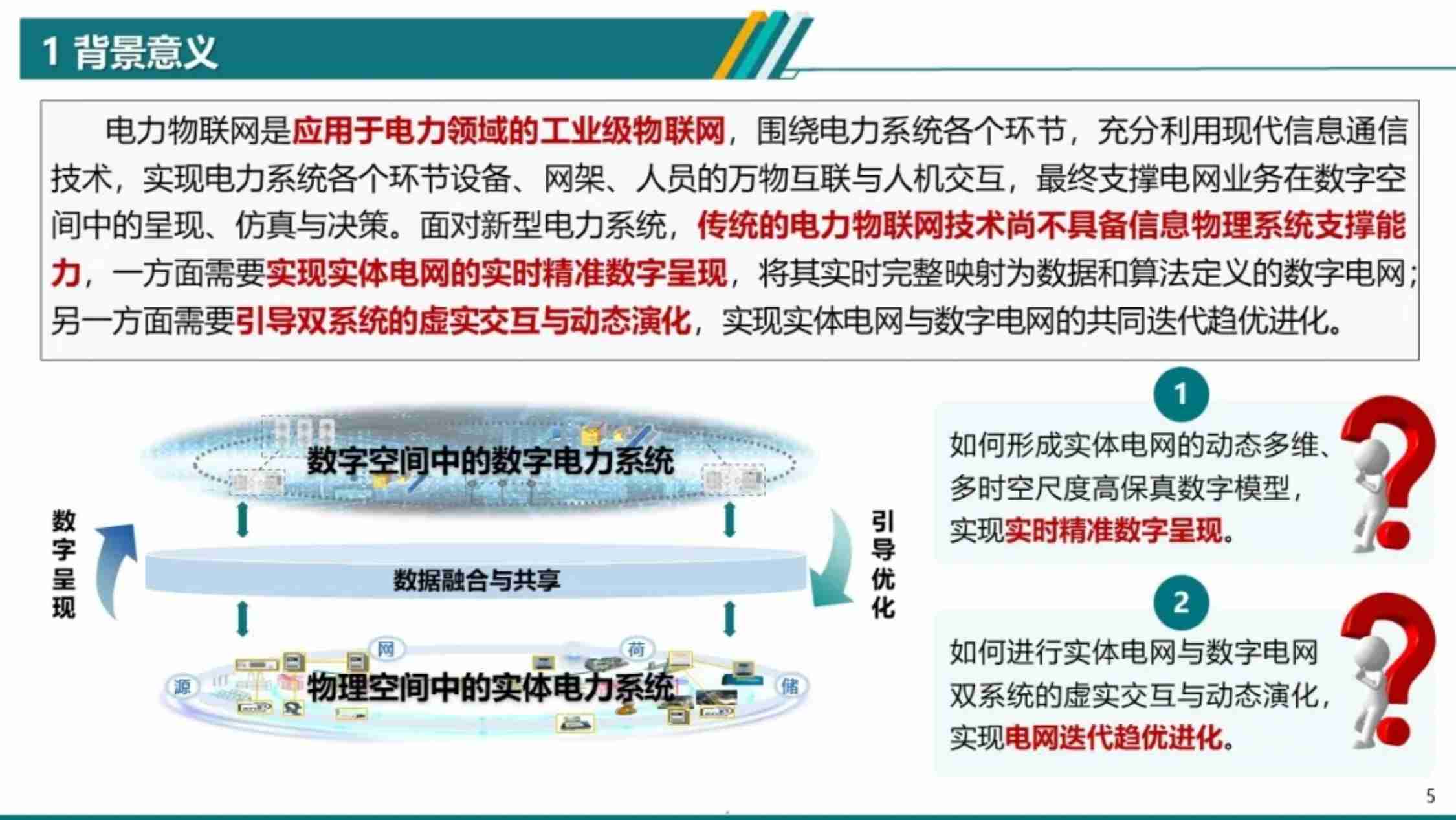 国家电网：电力物联网智能应用技术 2024.pdf-4-预览