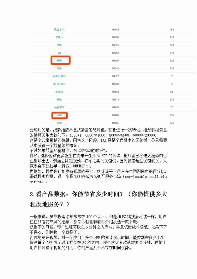 00192.我想创业做APP测评视频，想知道多少人会有这种需求，怎么办？_20200619191322.pdf-2-预览