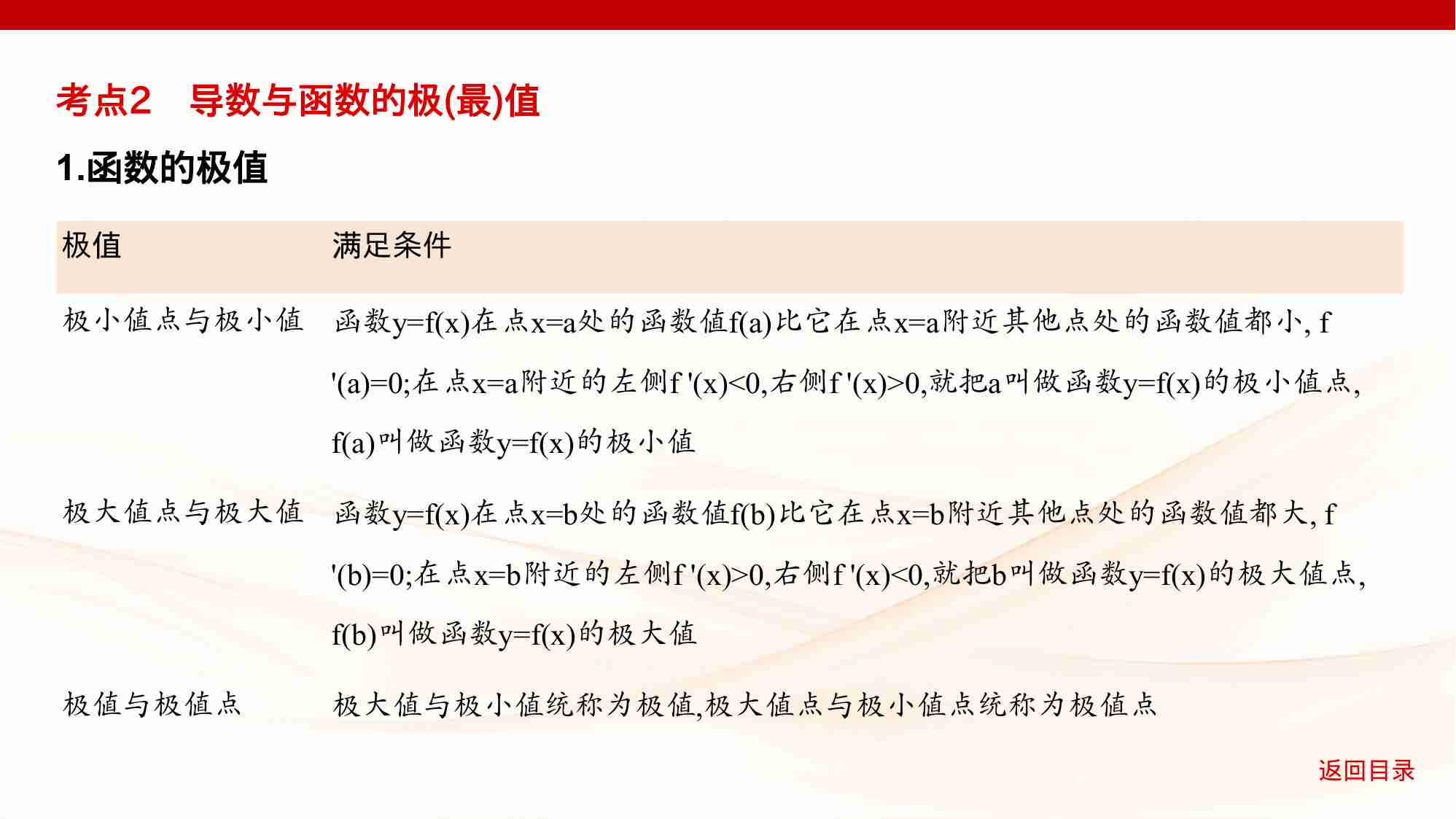 3 2　导数与函数的单调性 极值和最值.pptx-4-预览
