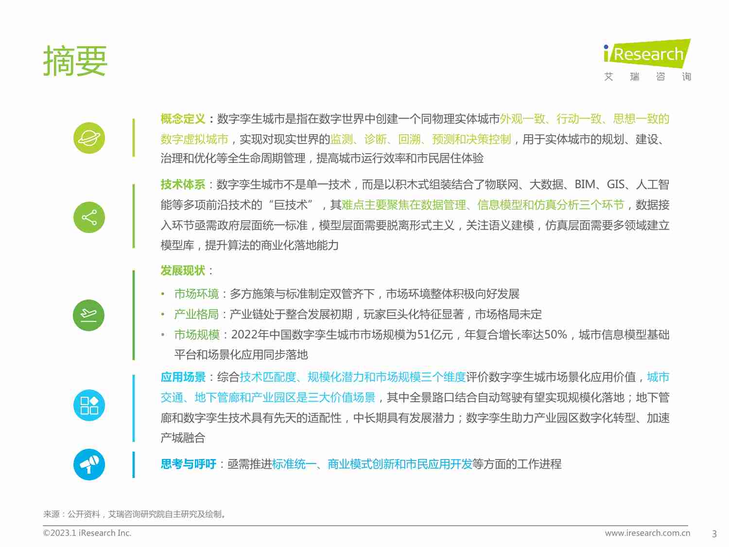 艾瑞咨询：2023年中国数字孪生城市行业研究报告.pdf-2-预览