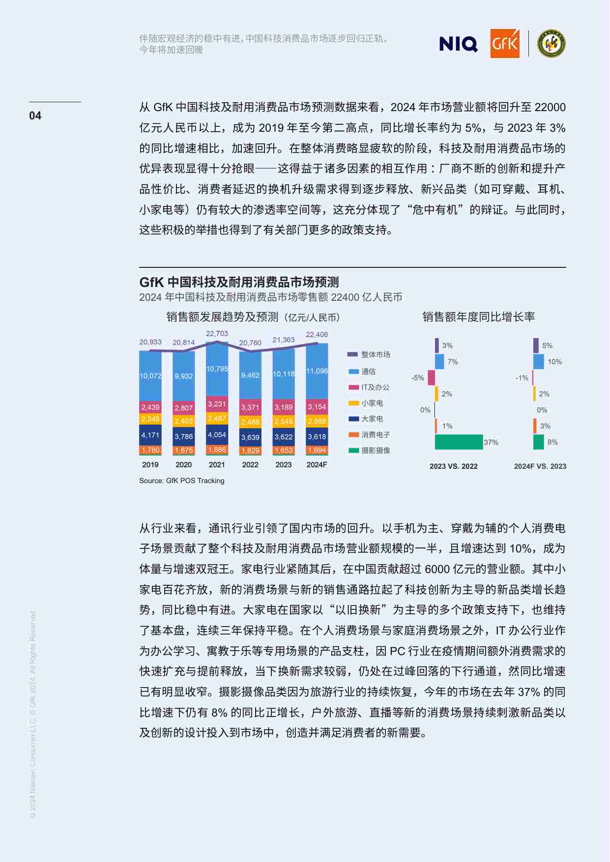 2024-2025中国科技类消费电子产业发展白皮书：中国科技及耐用消费品在传统核心场景中的技术升级与应用革新.pdf-3-预览