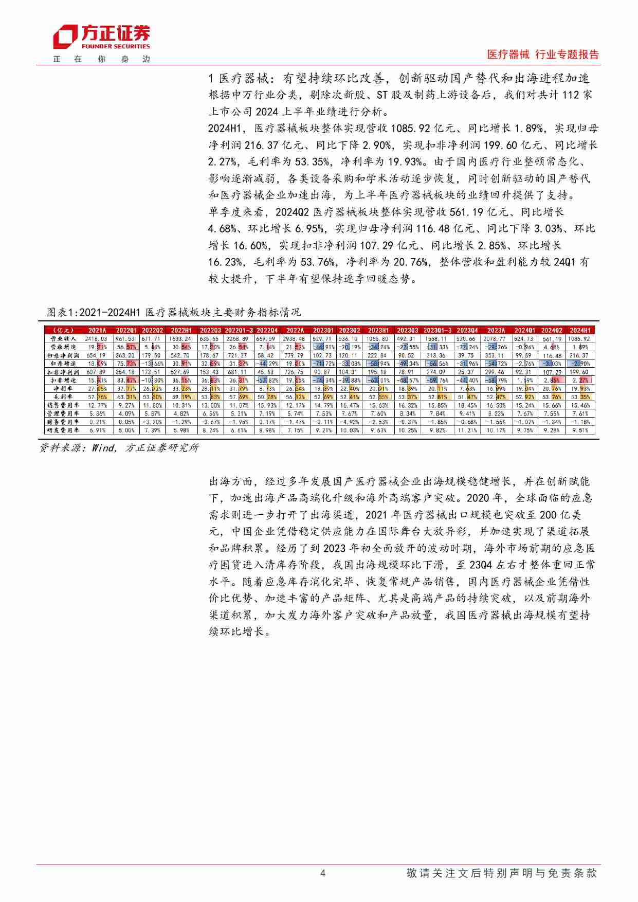 医疗器械行业专题报告——2024中报总结，H1业绩逐季回升，关注创新驱动国产替代和器械出海 20240908 -方正证券.pdf-3-预览