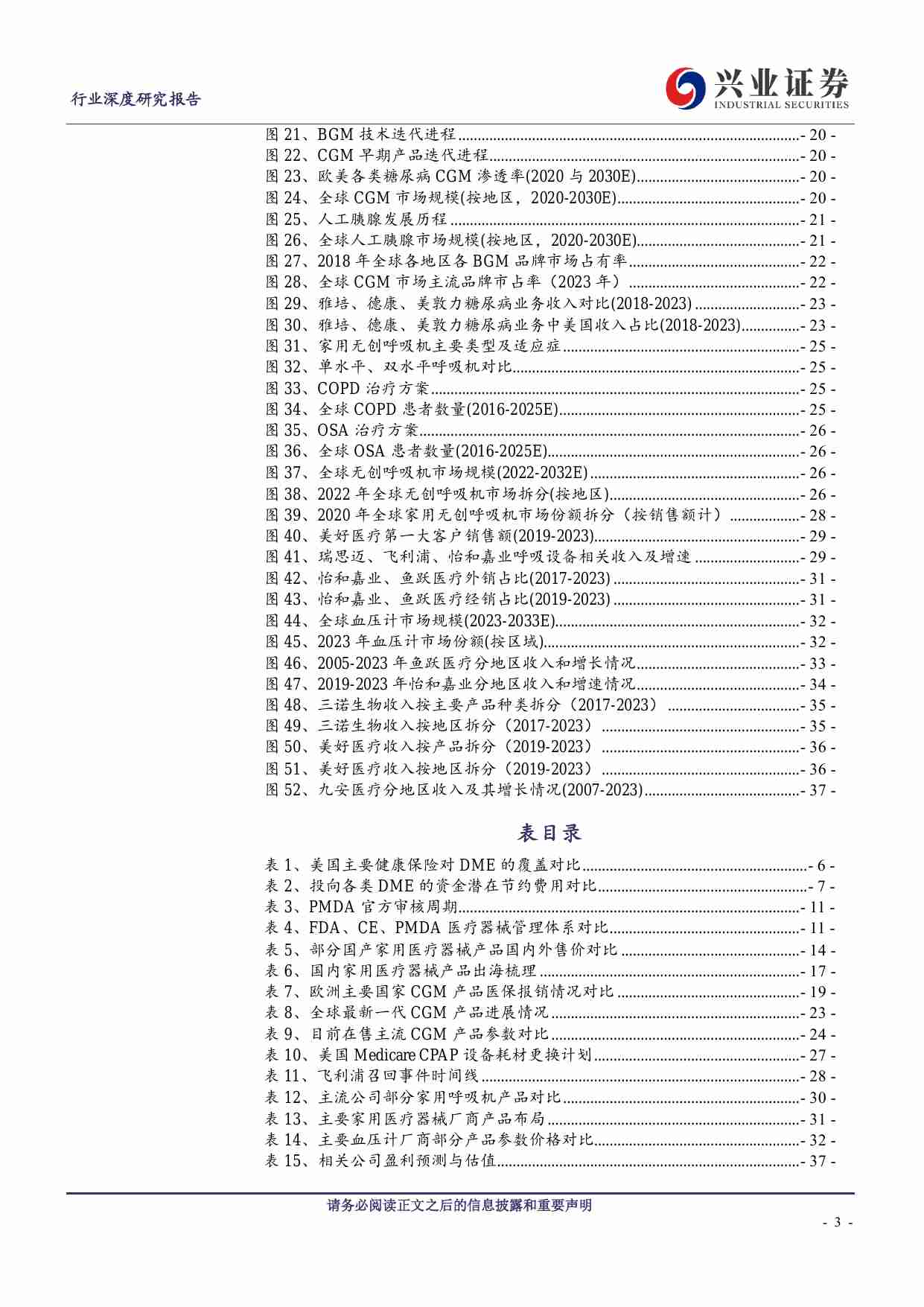 医药生物-中国家用医疗器械出海之路：因势而动，扬帆出海-兴业证券[孙媛媛,黄翰漾,东楠,董晓洁]-20240820【38页】.pdf-2-预览