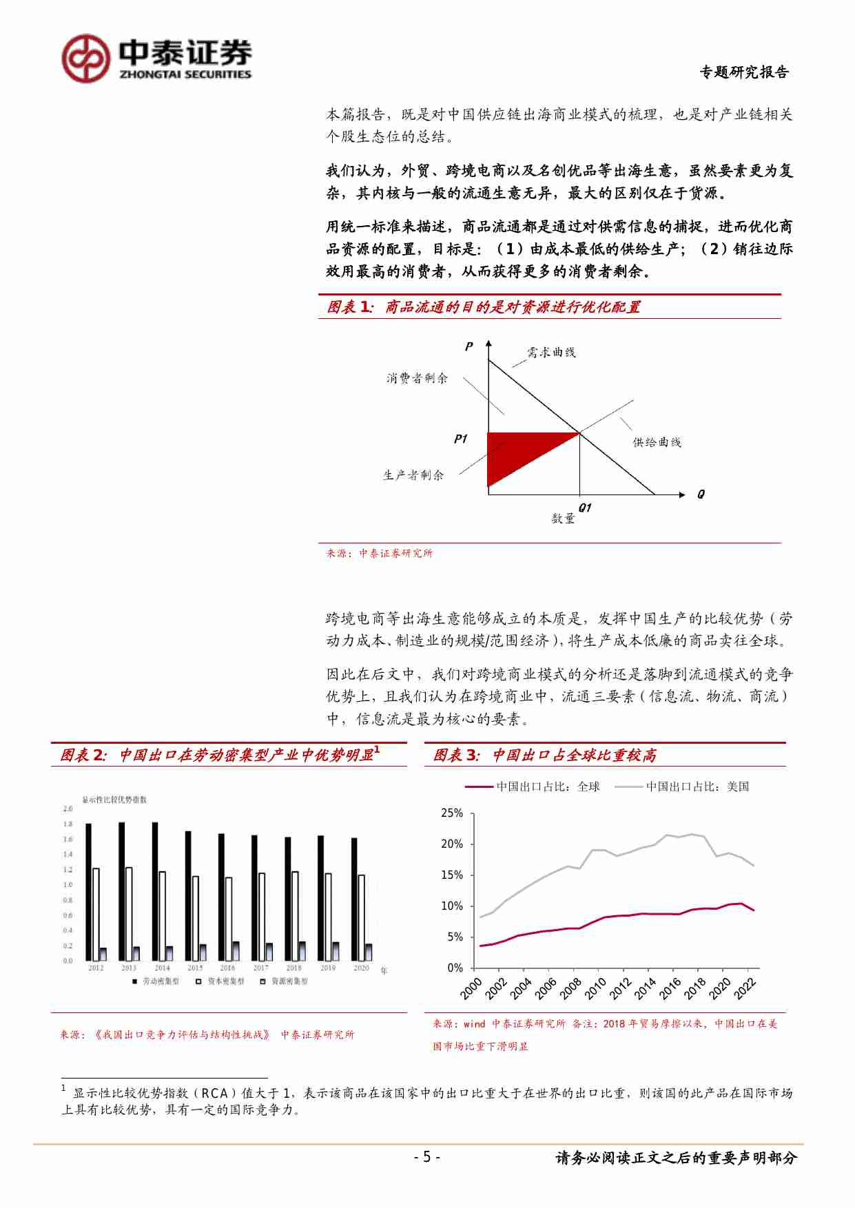 中美电商产业链系列研究之四：中国供应链跨境出海全景分析：四个象限、三种生态.pdf-4-预览