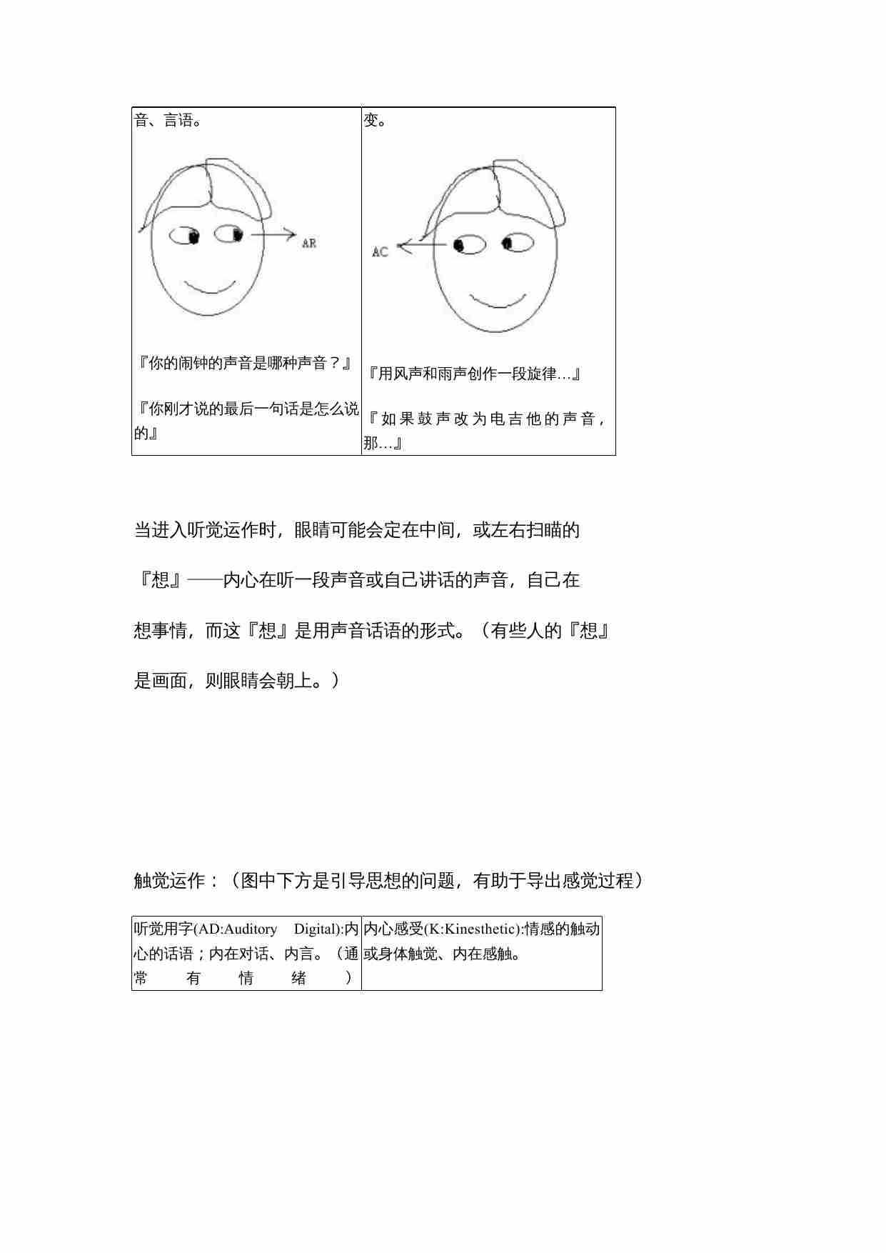 《察颜观色识人》.doc-4-预览