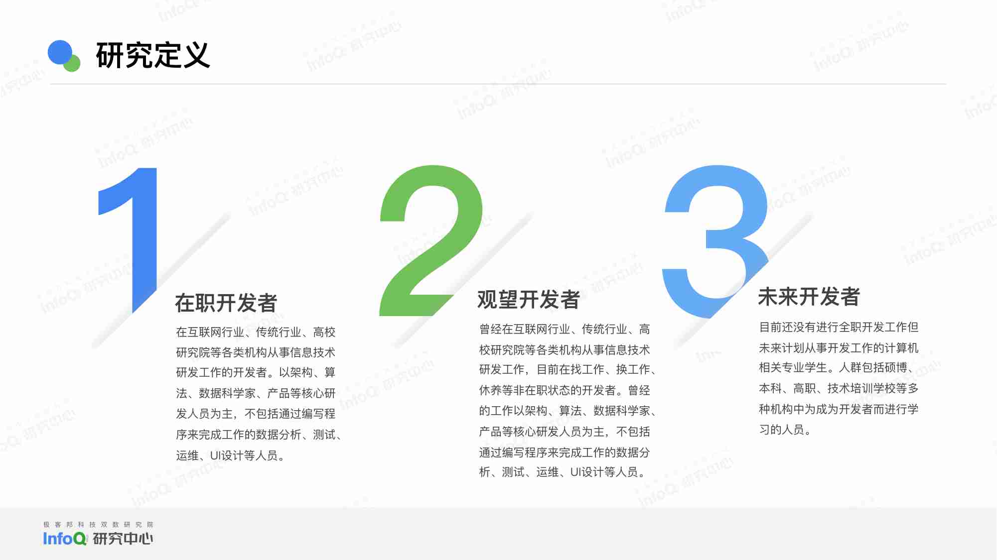 infoQ：2024年中国开发者画像洞察研究报告.pdf-3-预览