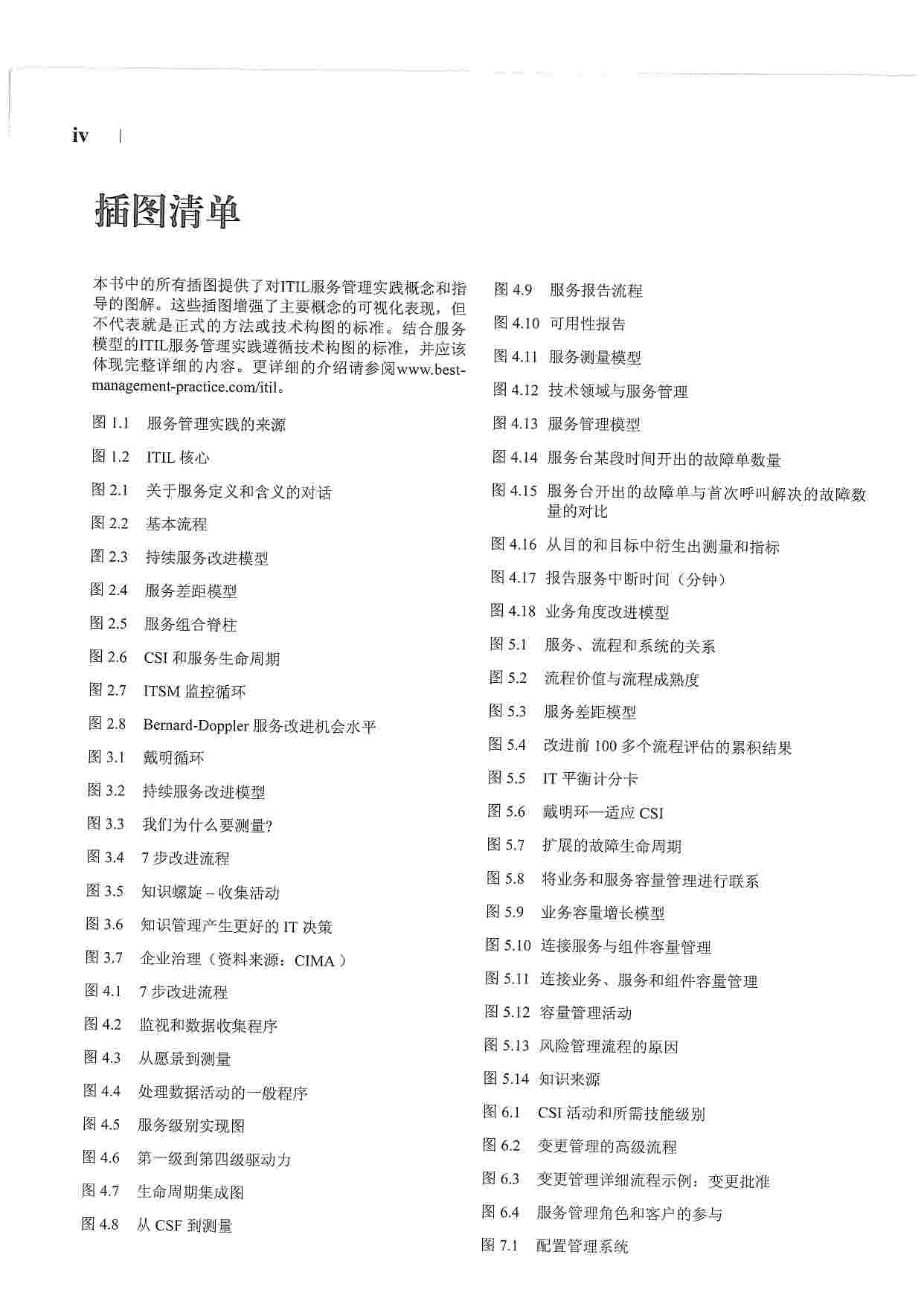 ITIL-持续服务改进.pdf-3-预览