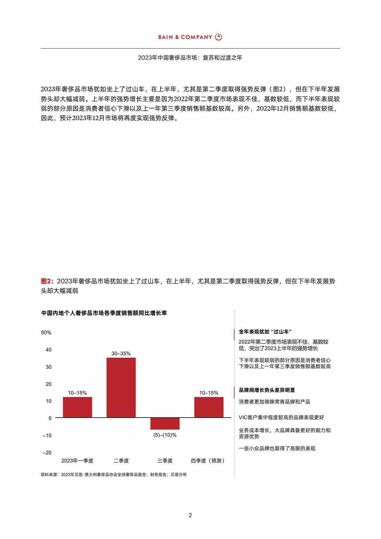 2023年中国奢侈品市场：复苏和过渡之年（中英）-贝恩.pdf-3-预览