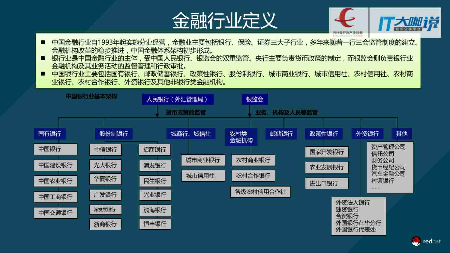 金融行业自动化运维的研究与落地.pdf-2-预览