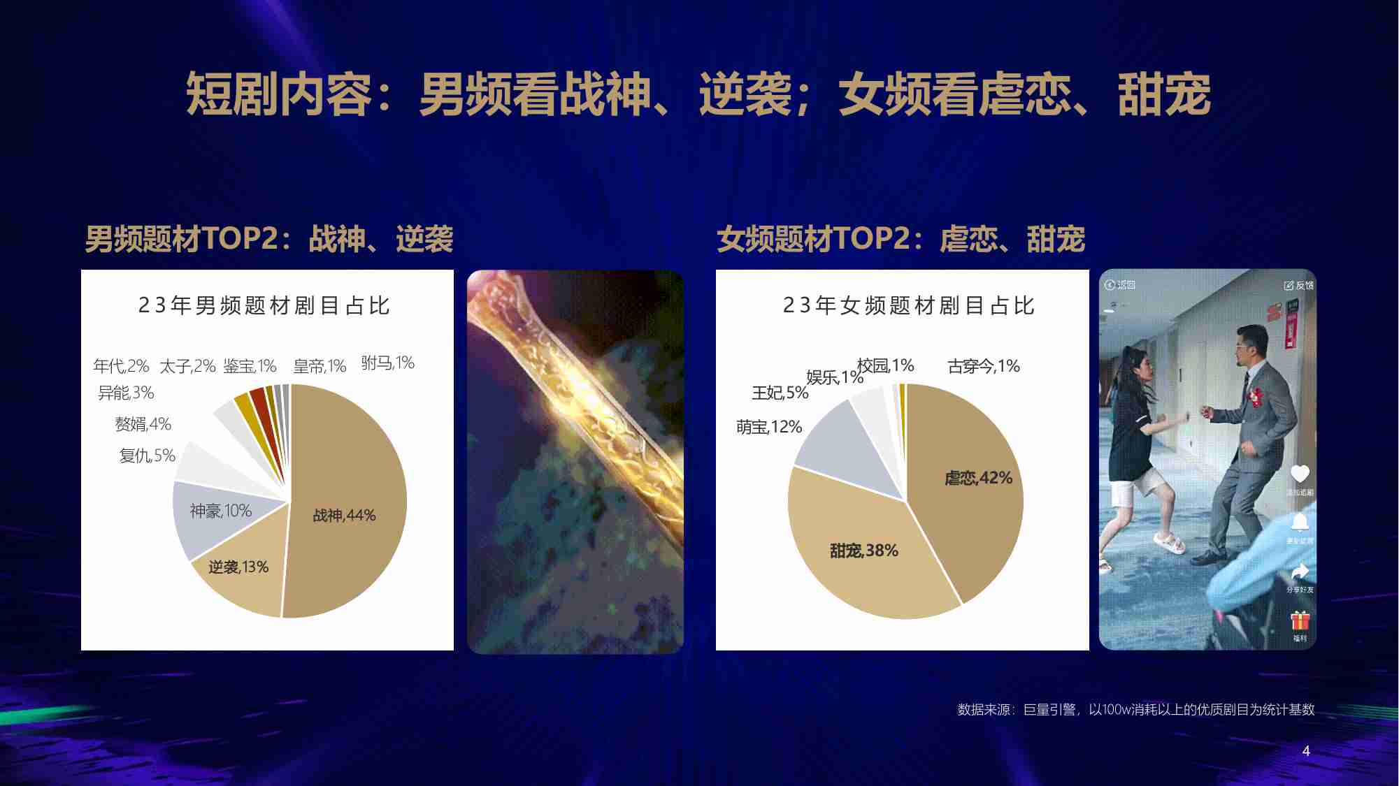 2024年短剧营销风行合作方案.pdf-3-预览