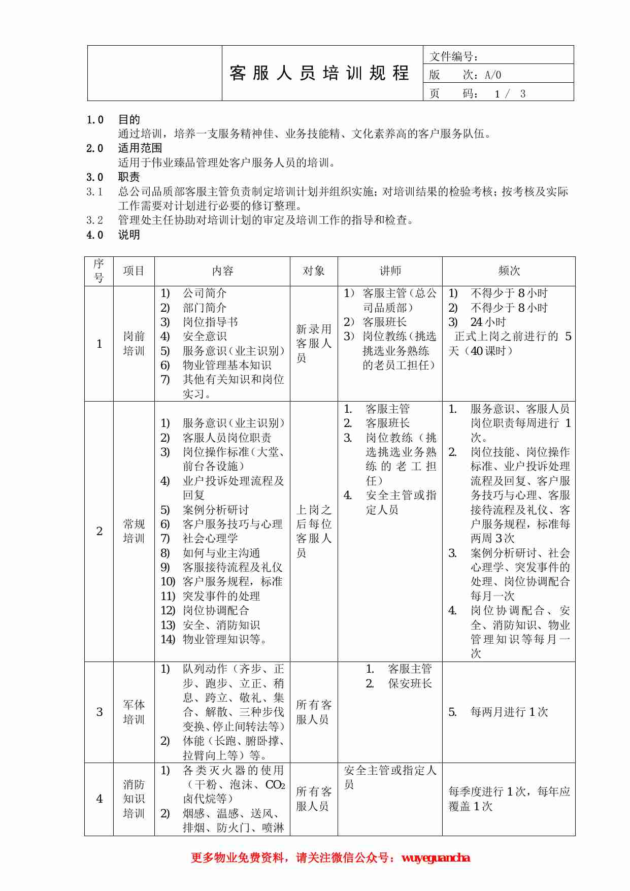 04 客服人员培训规程.pdf-0-预览