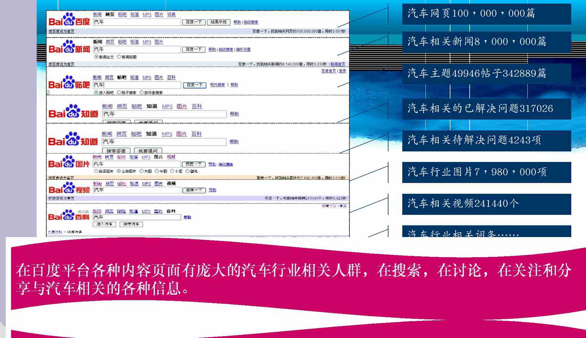 超好的行销方案.ppt-3-预览