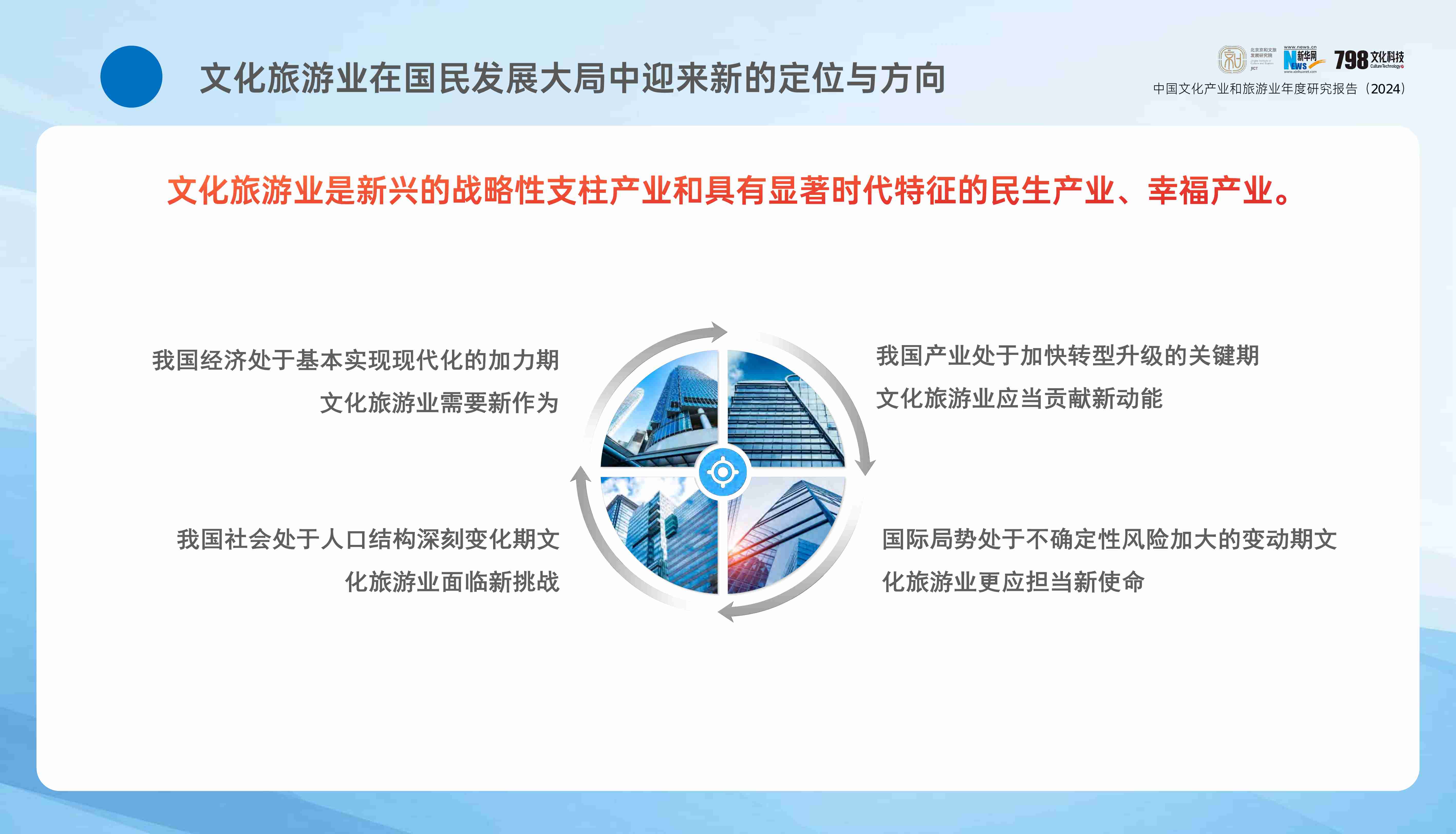 中国文化产业和旅游业年度研究报告（2024）-北京京和文旅&新华网&798文化科技.pdf-4-预览