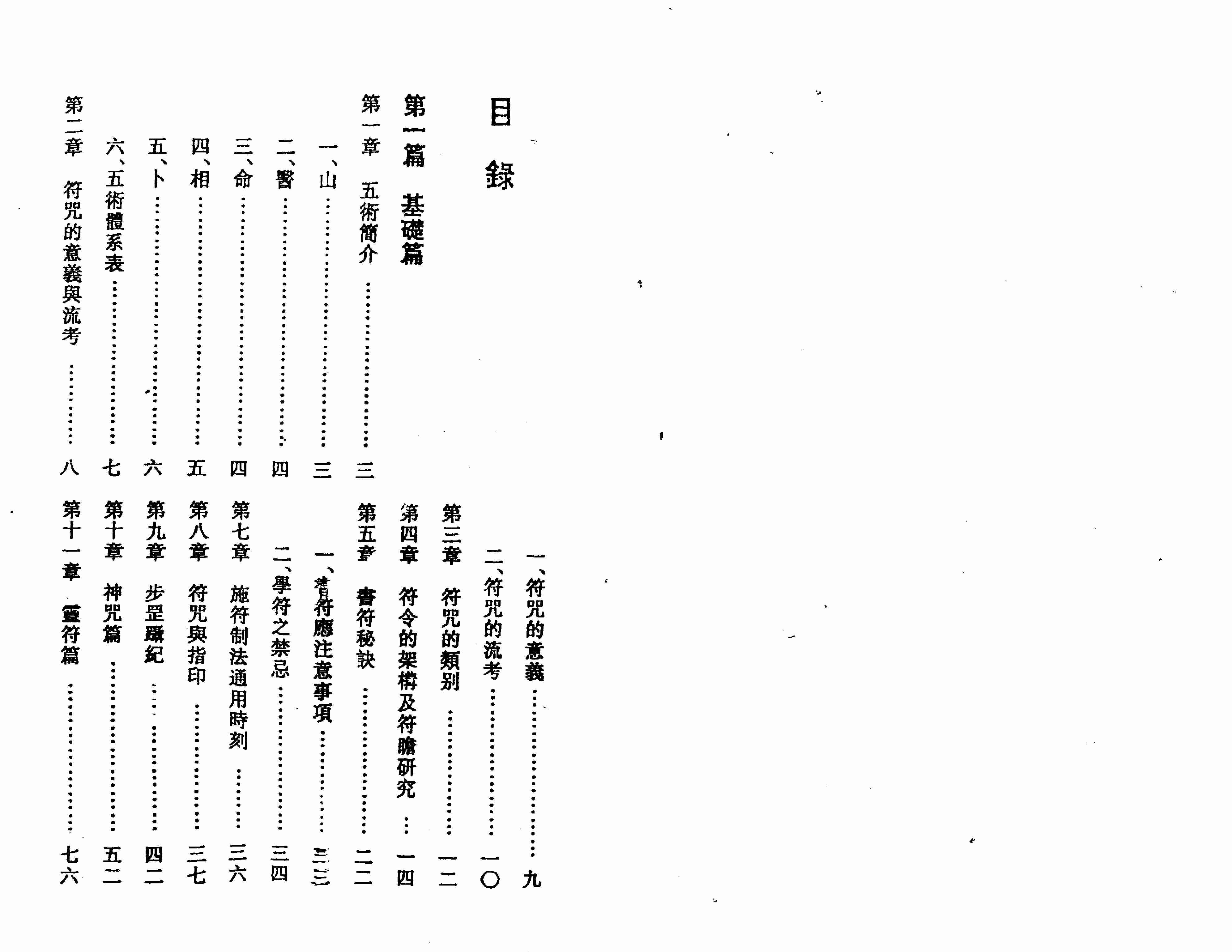 张天师符咒大全.pdf-2-预览