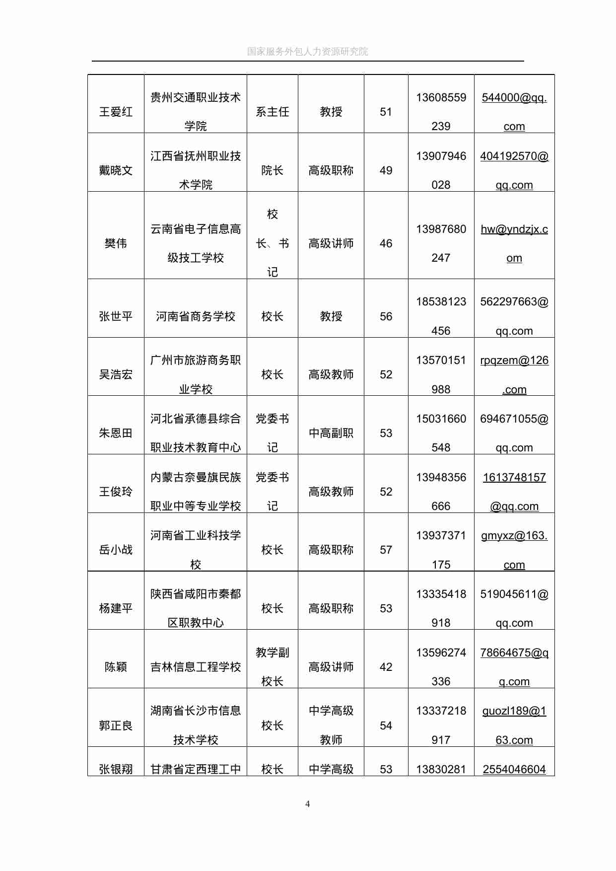 附件33：ZZ-033 网络后台服务及数据处理（中职）.docx-3-预览