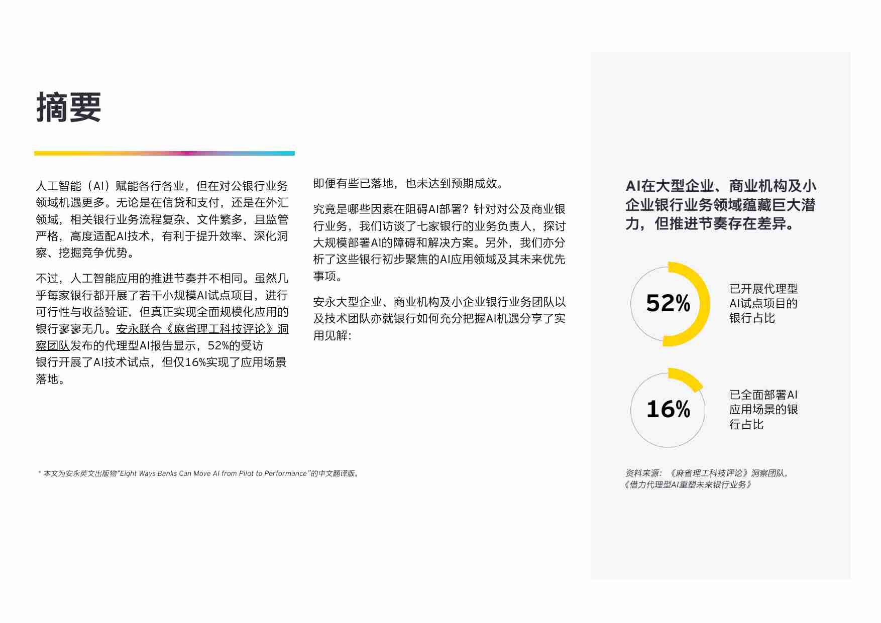 人工智能制胜未来：赋能三大银行业务板块，抢占市场先机 2025.pdf-3-预览