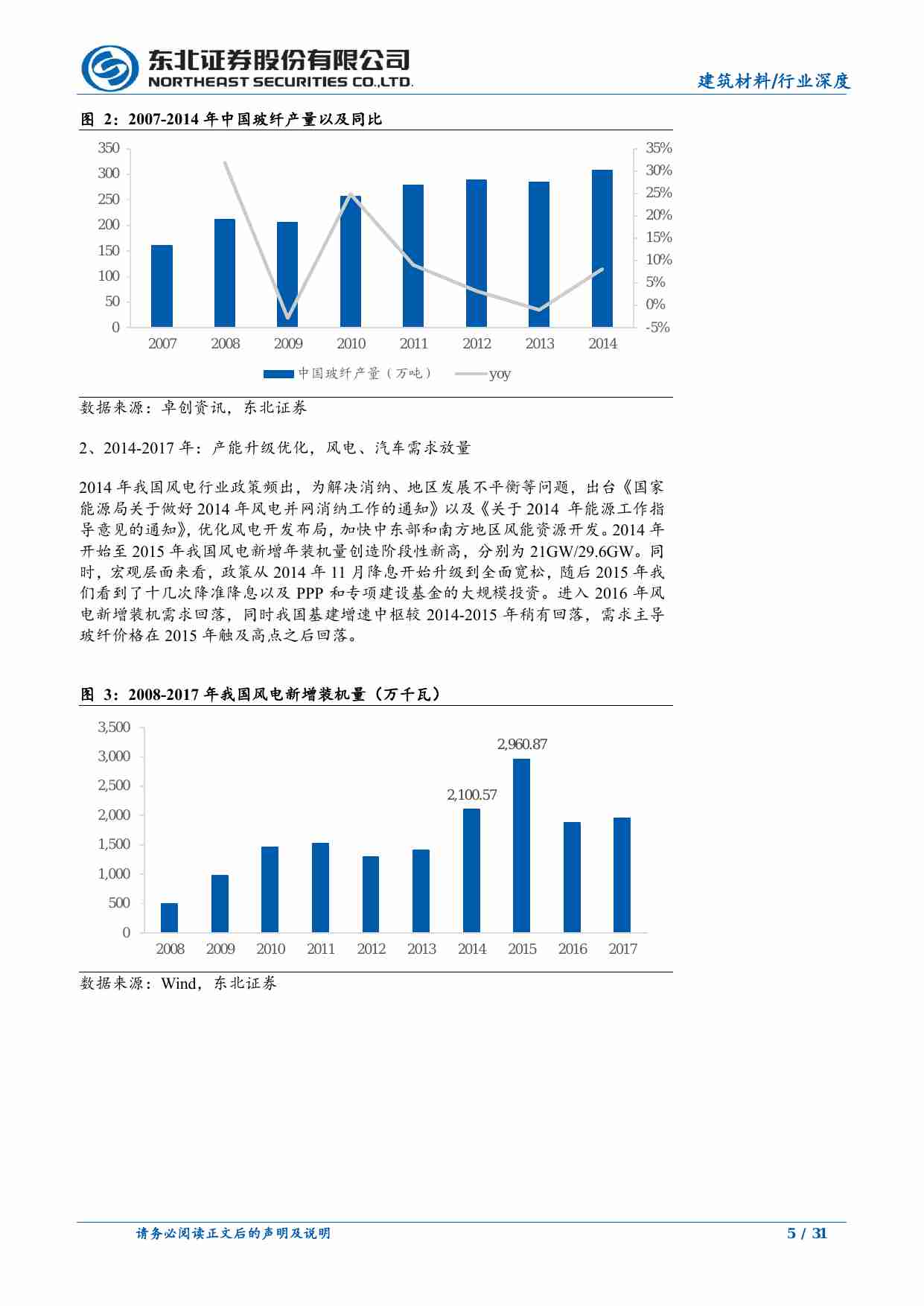 基础化工-玻璃纤维行业深度报告：从周期视角看玻纤行业投资机会-东北证券[濮阳,陶昕媛]-20240709【31页】.pdf-4-预览