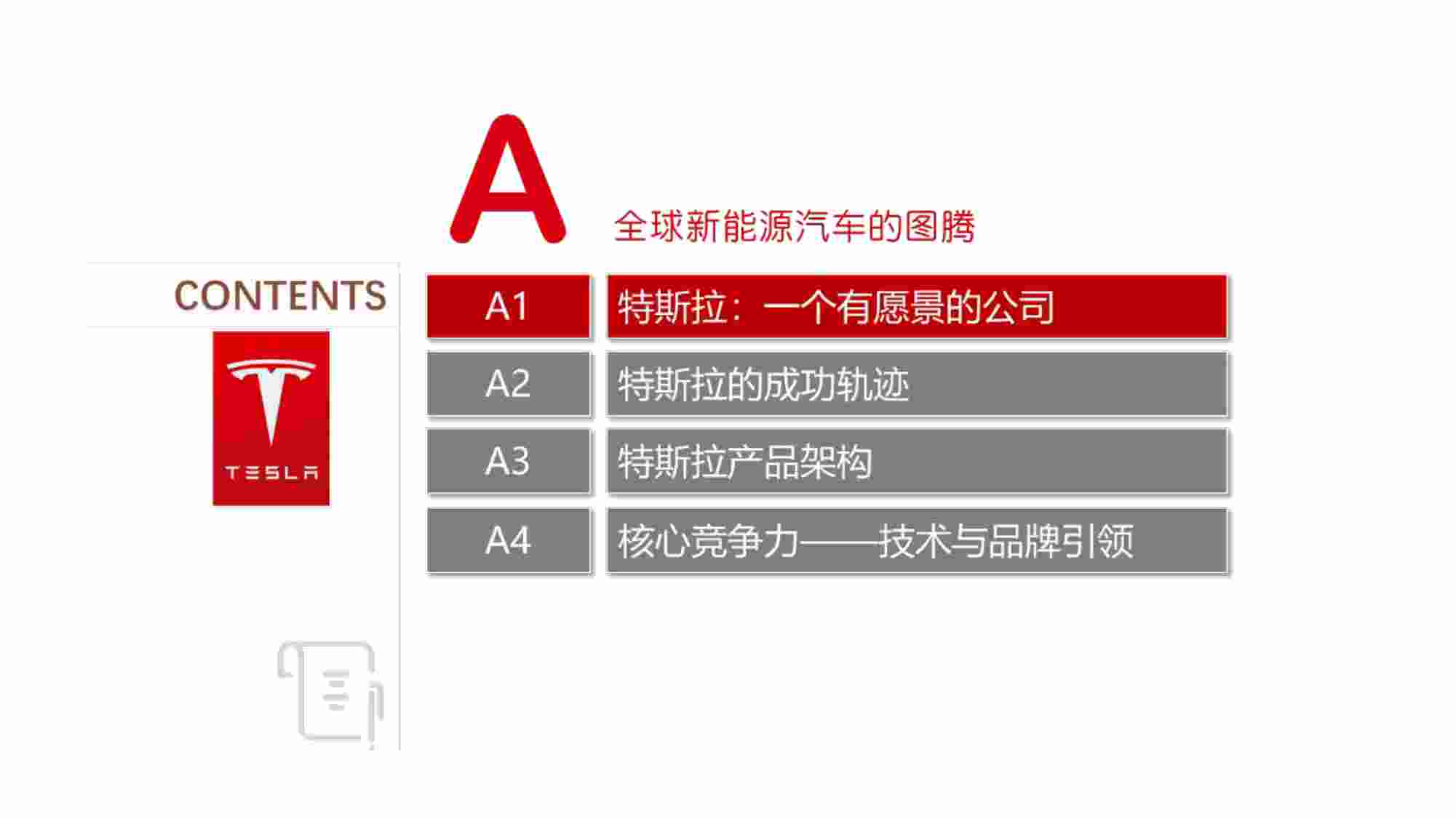 特斯拉远景规划.pdf-3-预览