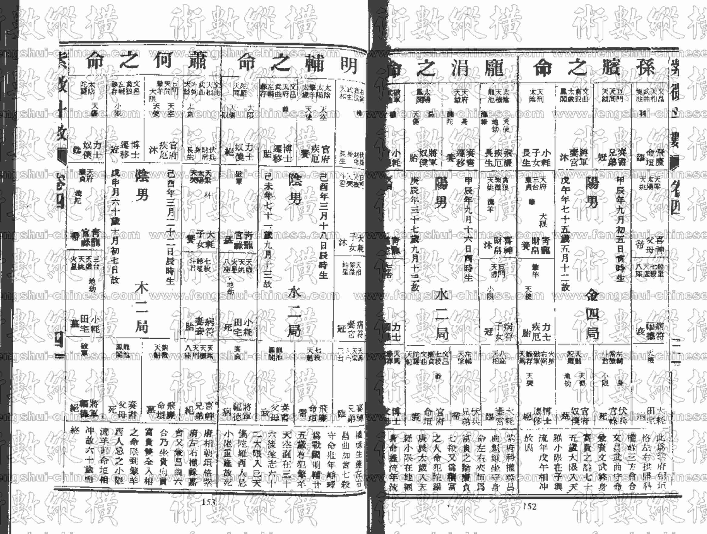 《紫微斗数全书》四卷.pdf-3-预览