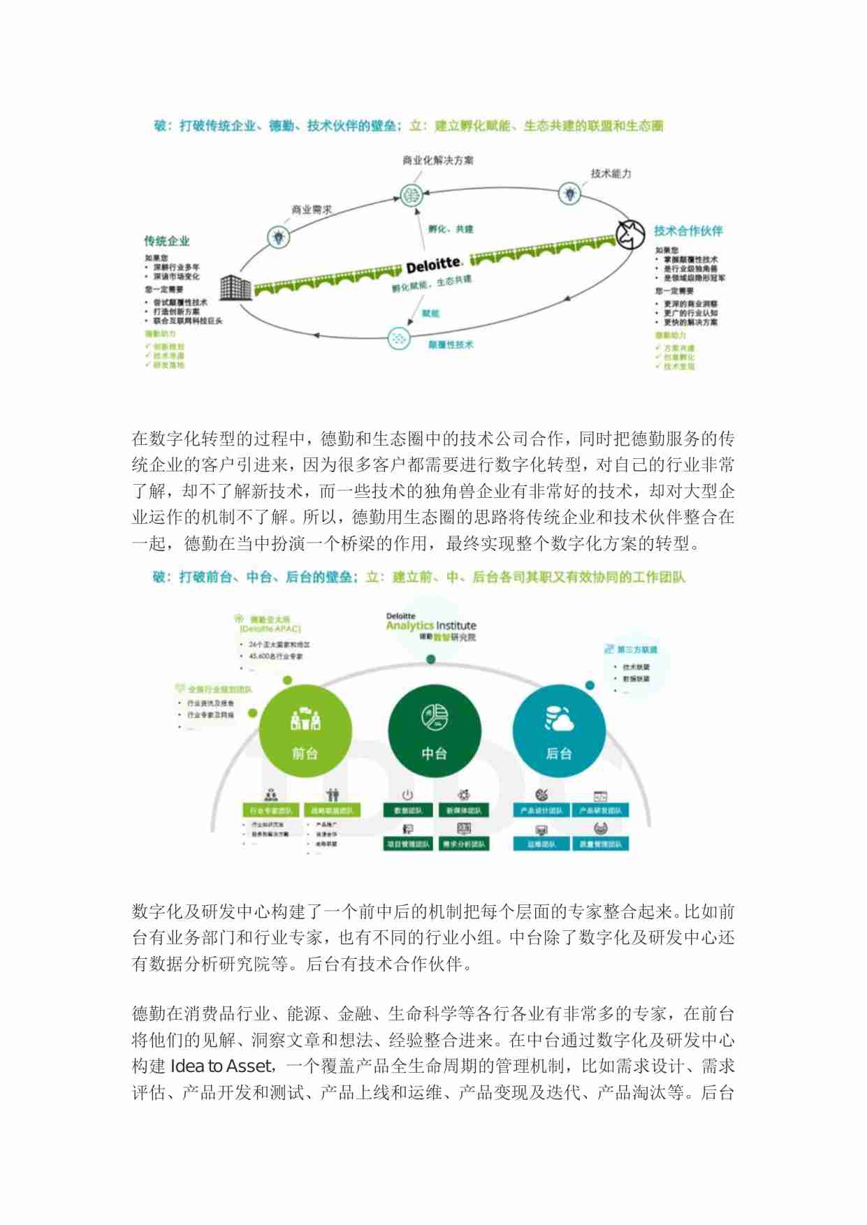 德勤的数字化转型实践与观察.pdf-3-预览