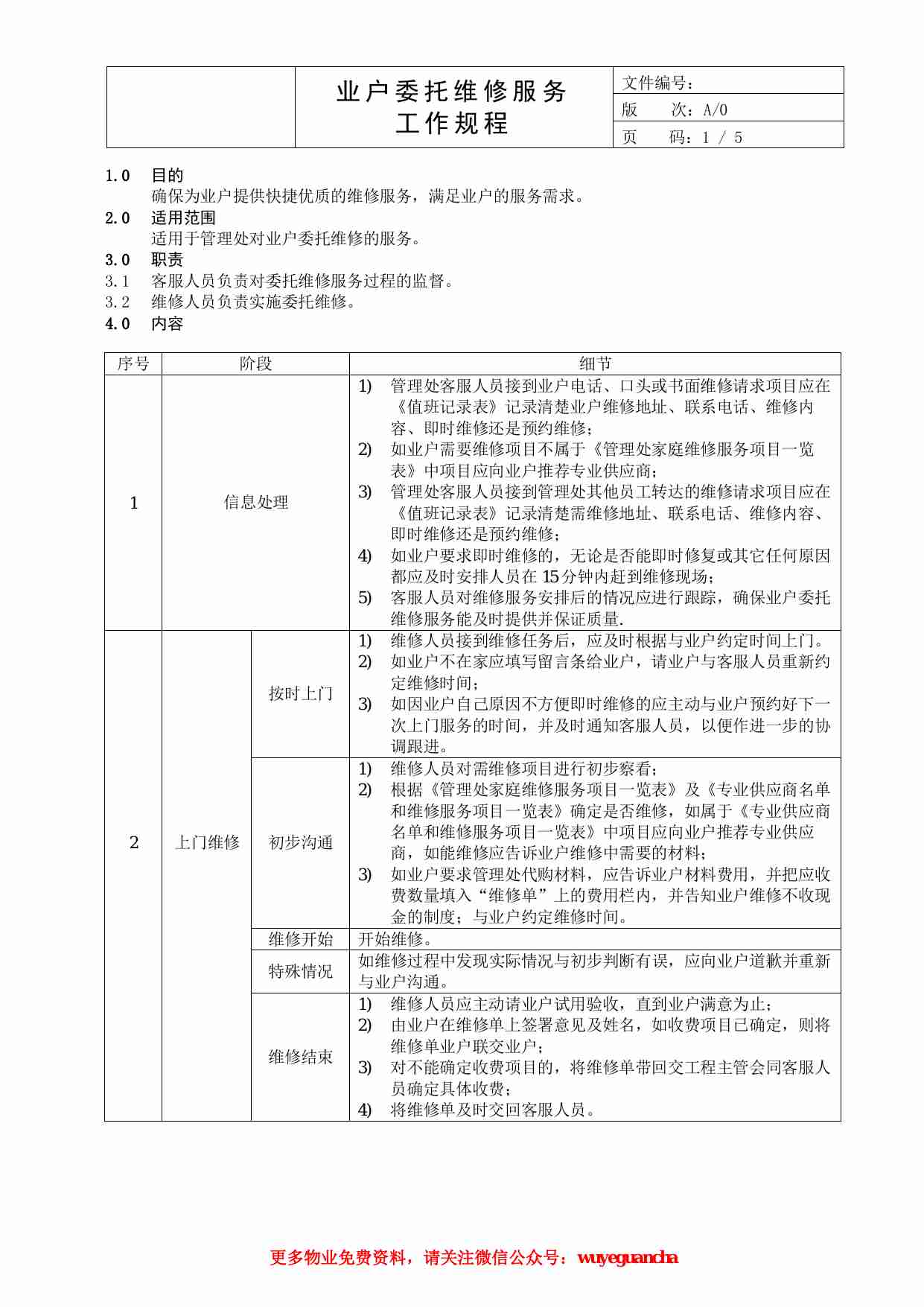 10 业户委托维修服务工作规程.pdf-0-预览