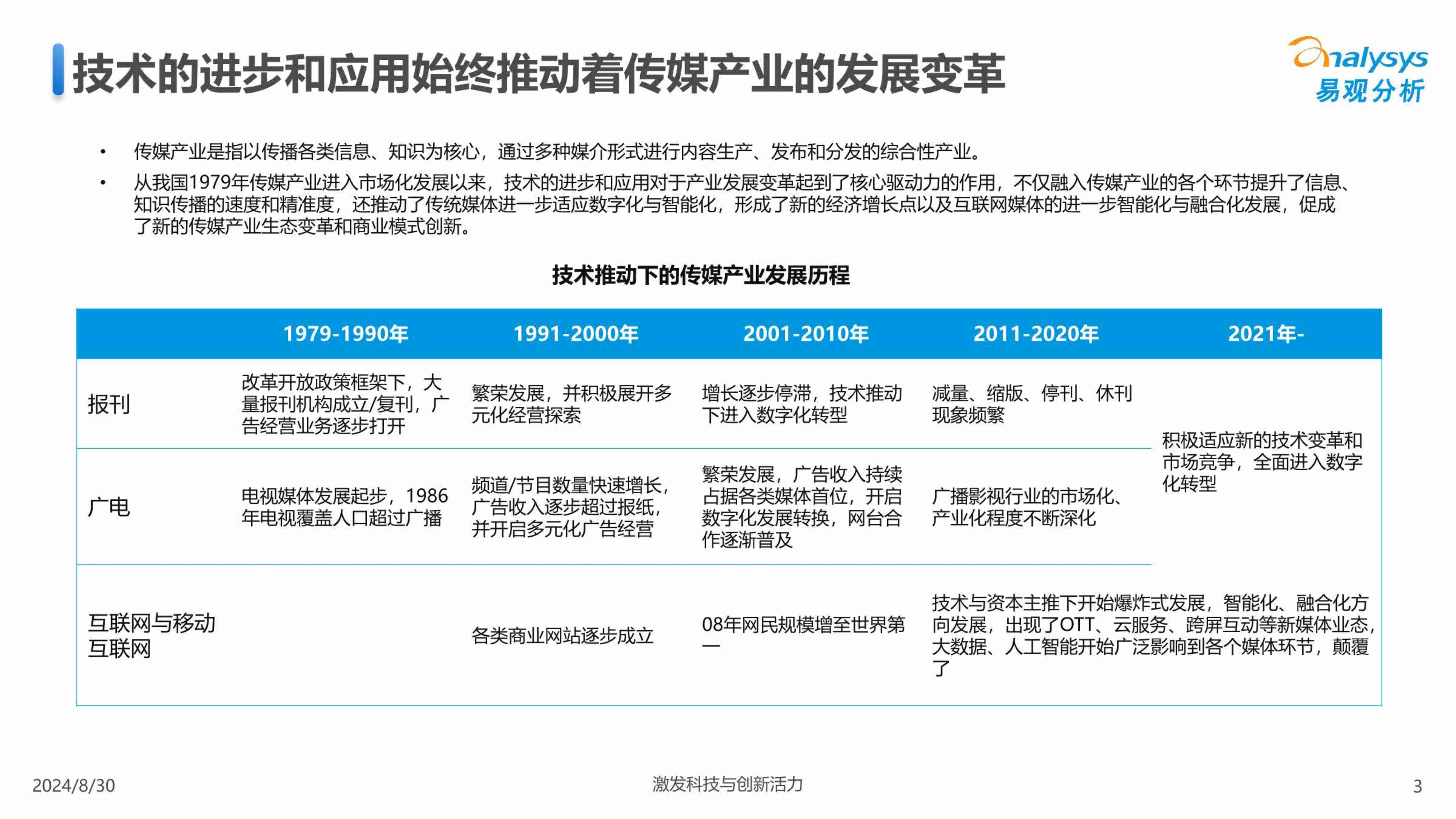 中国传媒业人工智能应用发展图谱2024.pdf-2-预览