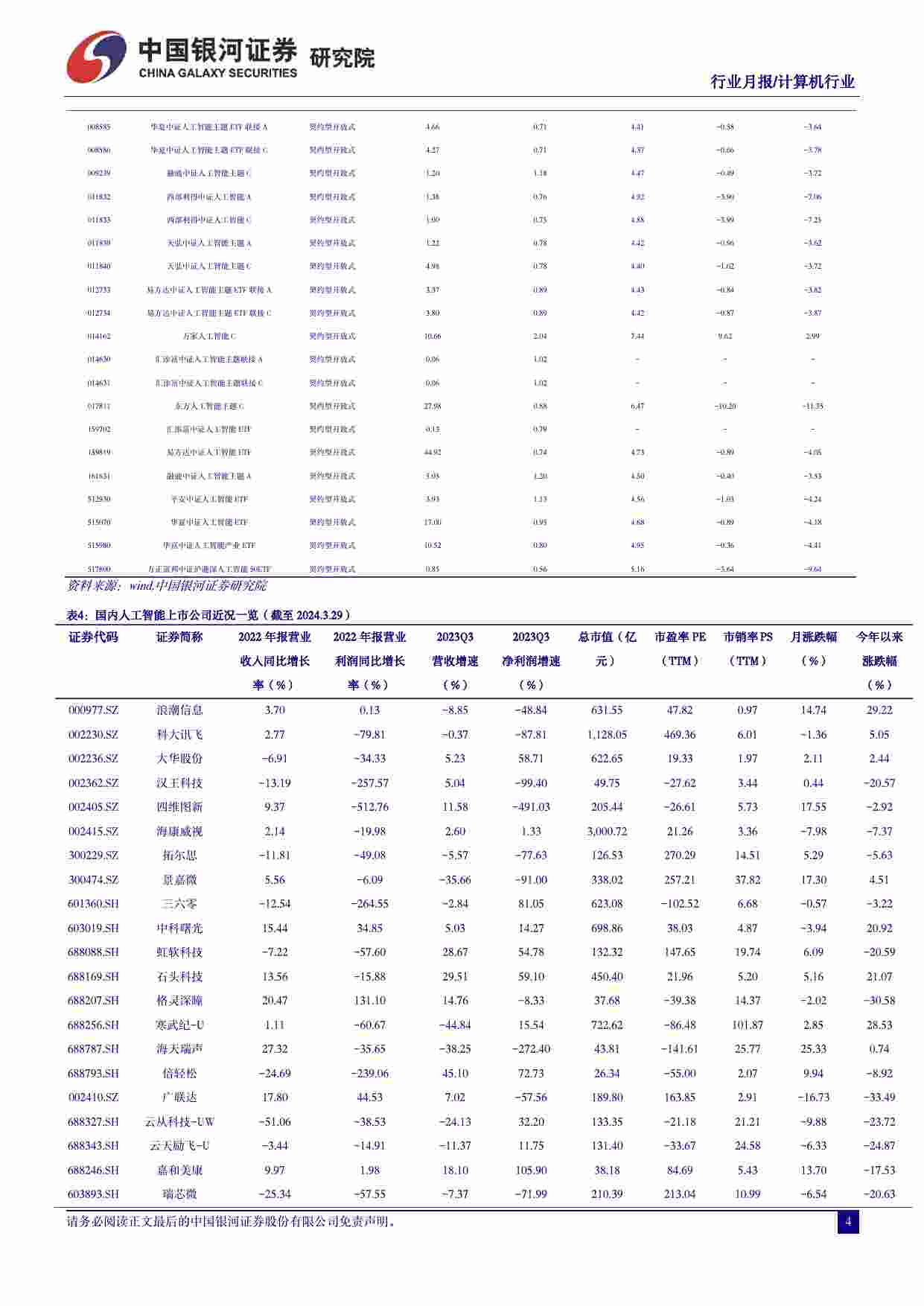 人工智能赋能新质生产力，开启国产大模型长文本时代.pdf-4-预览