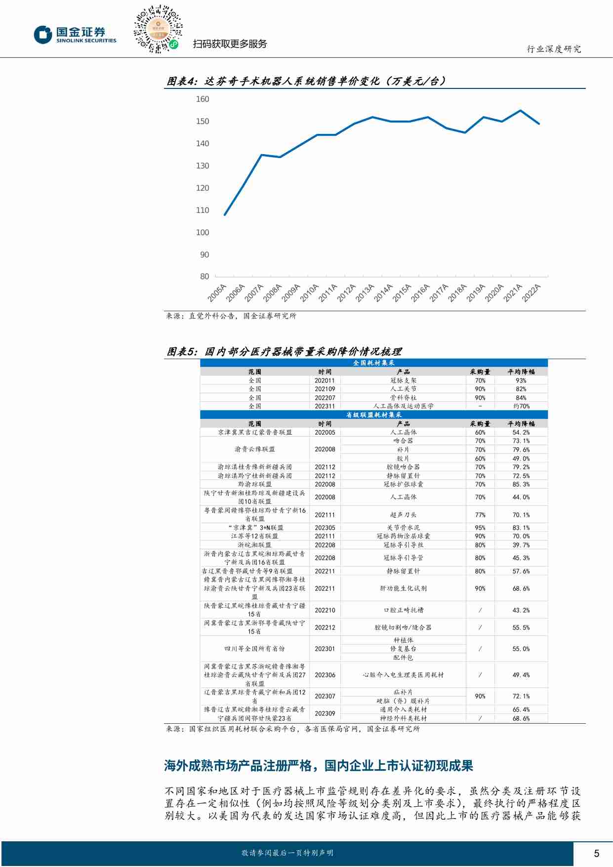 医疗器械出海专题：蓄势待发，曙光初现.pdf-4-预览