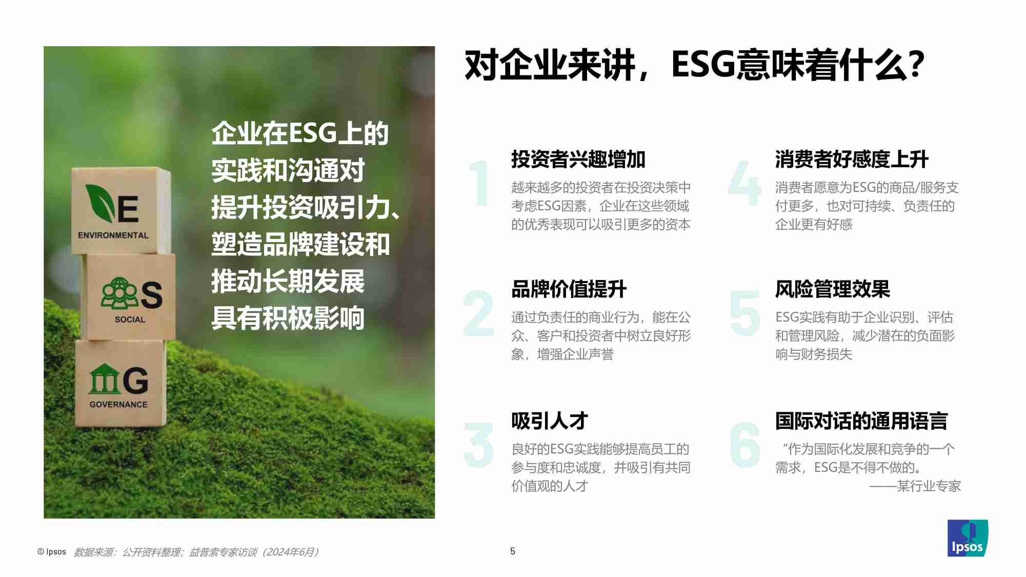 益普索：如何让消费者为ESG买单 洞见ESG在食品饮料行业机会（2024）.pdf-4-预览