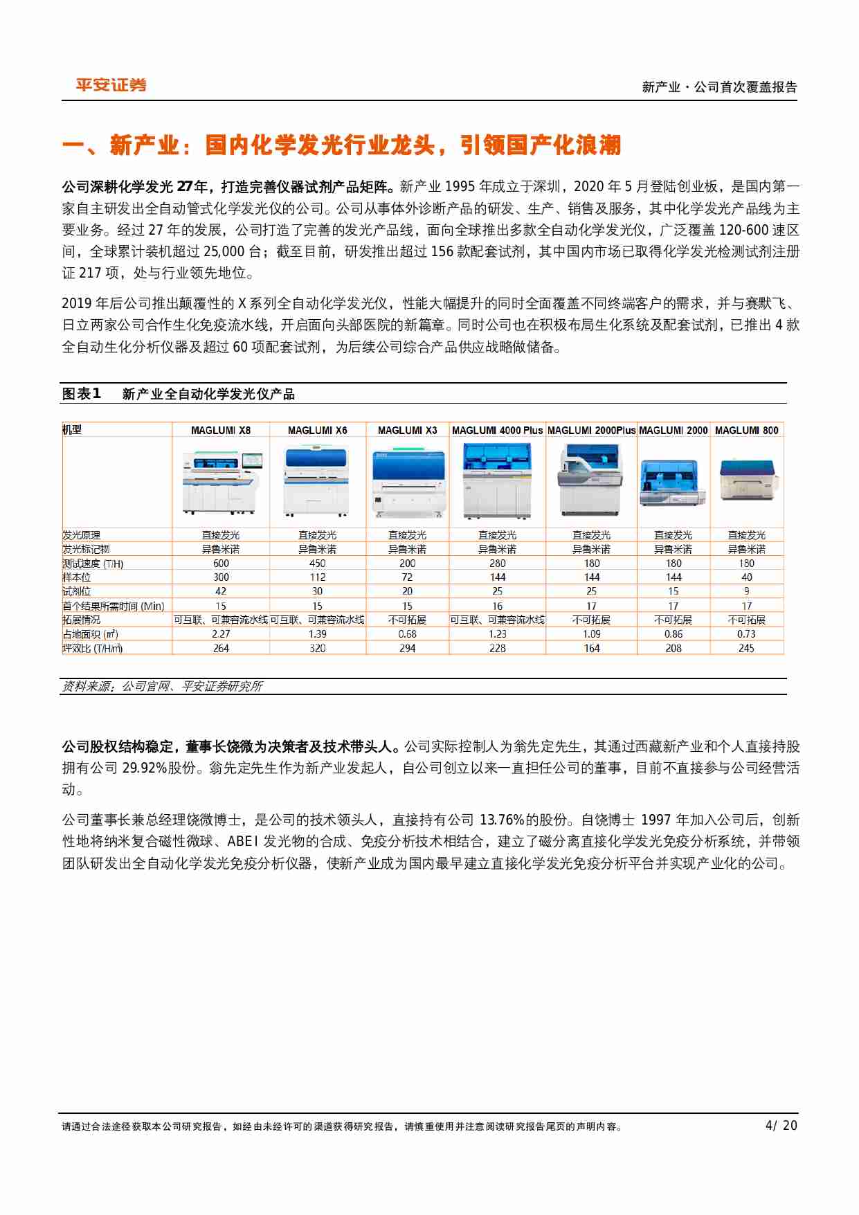 新产业 -化学发光-高速发光引领进口替代，出海进入新时代.pdf-3-预览