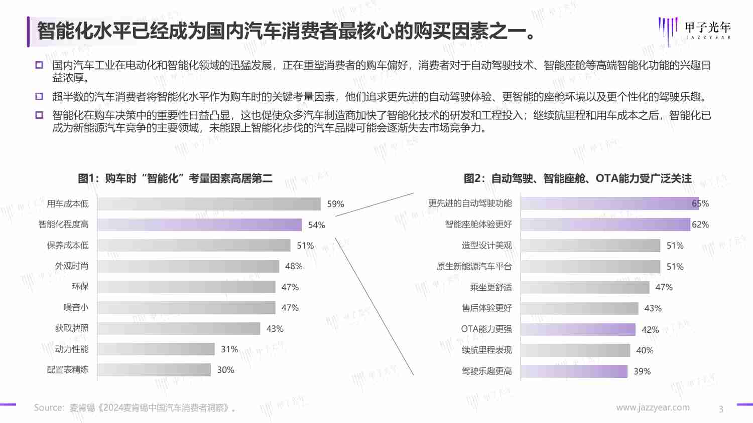 2024自动驾驶行业研究报告-端到端渐行渐近v1.3.pdf-2-预览