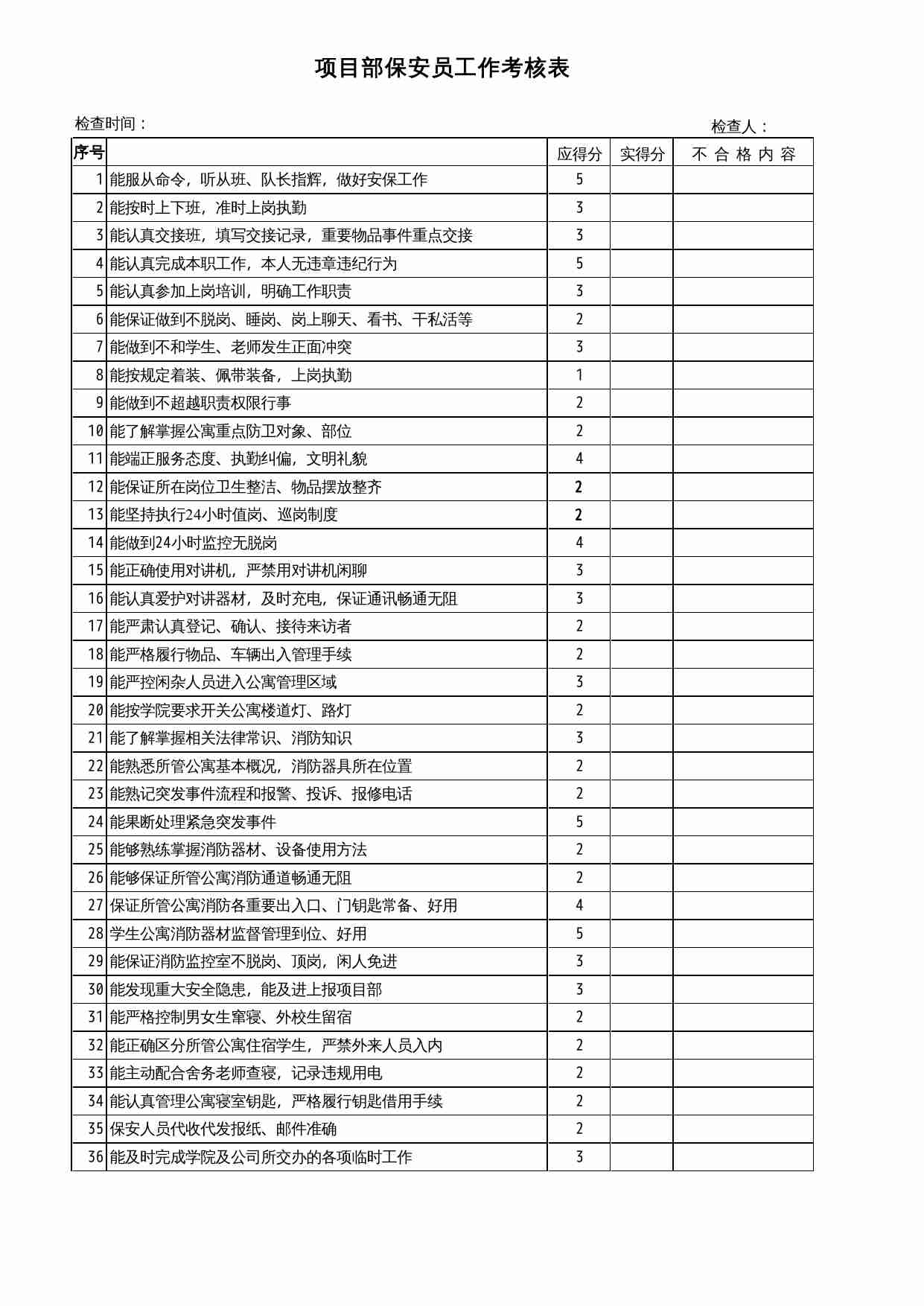 03 保安考核表.xls-0-预览