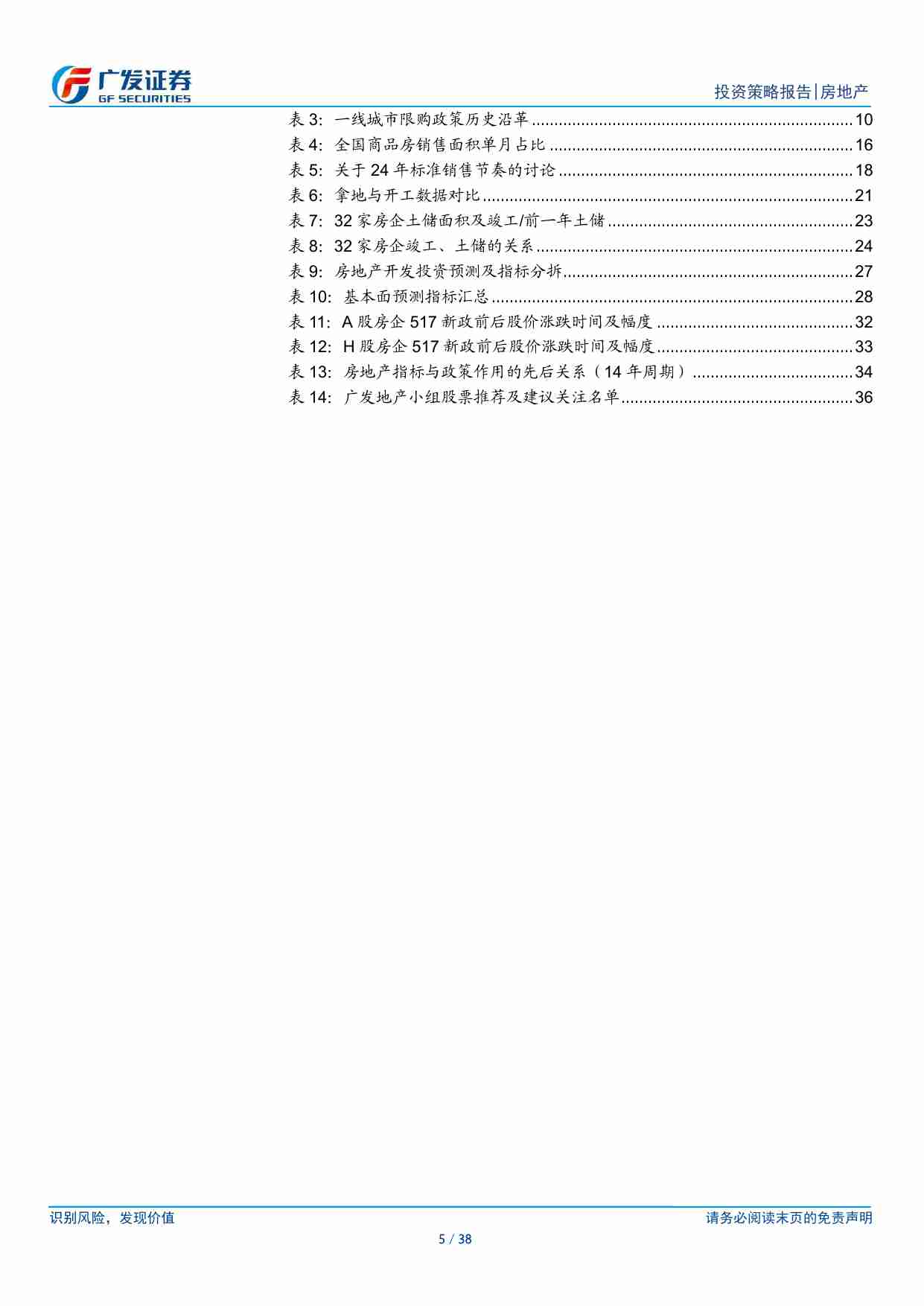 房地产-房地产行业2024年中期策略：政策坚定信心，基本面逐步修复-广发证券[郭镇,乐加栋,邢莘,谢淼,李怡慧]-20240704【38页】.pdf-4-预览