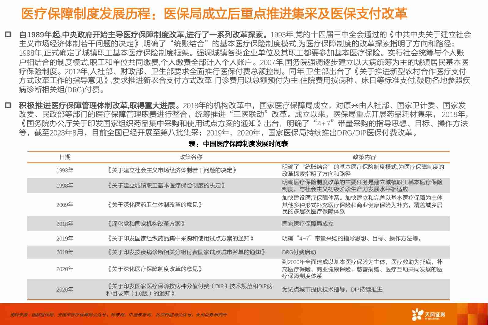 医药生物行业专题研究：2024年医保谈判主要品种梳理.pdf-2-预览