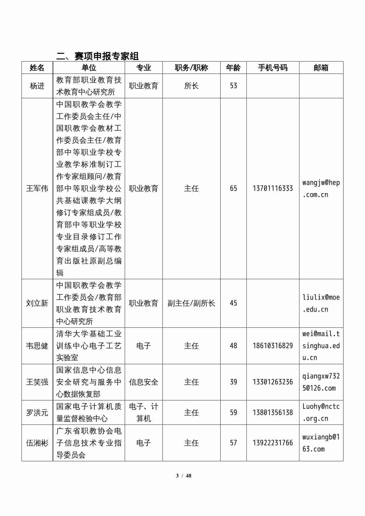 附件30：ZZ-030 计算机检测维修与数据恢复（中职）.doc-2-预览