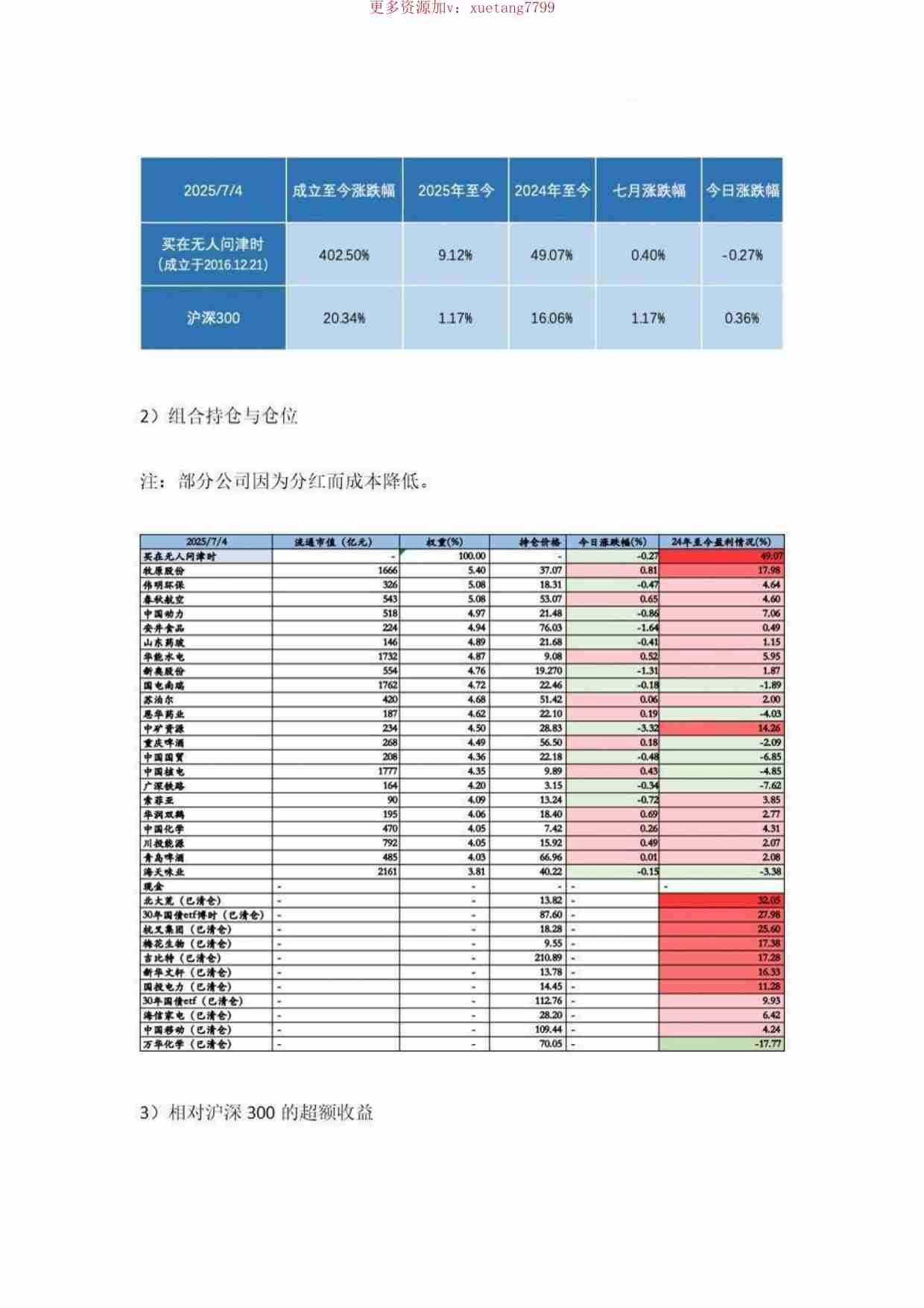 大佳20250706股票市场.pdf-4-预览