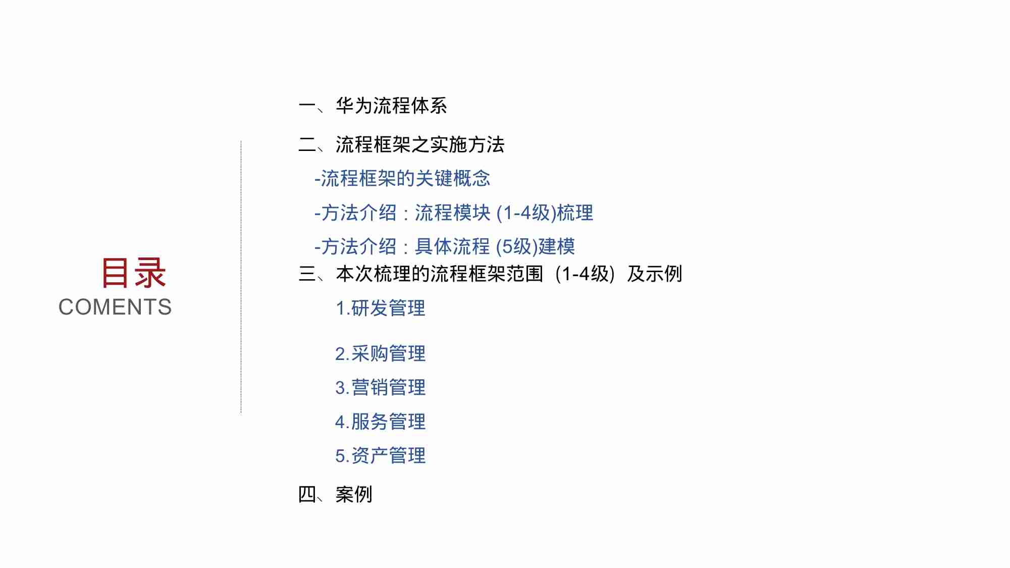 100 华为IPD流程管理体系L1至L5最佳实践.pptx-1-预览