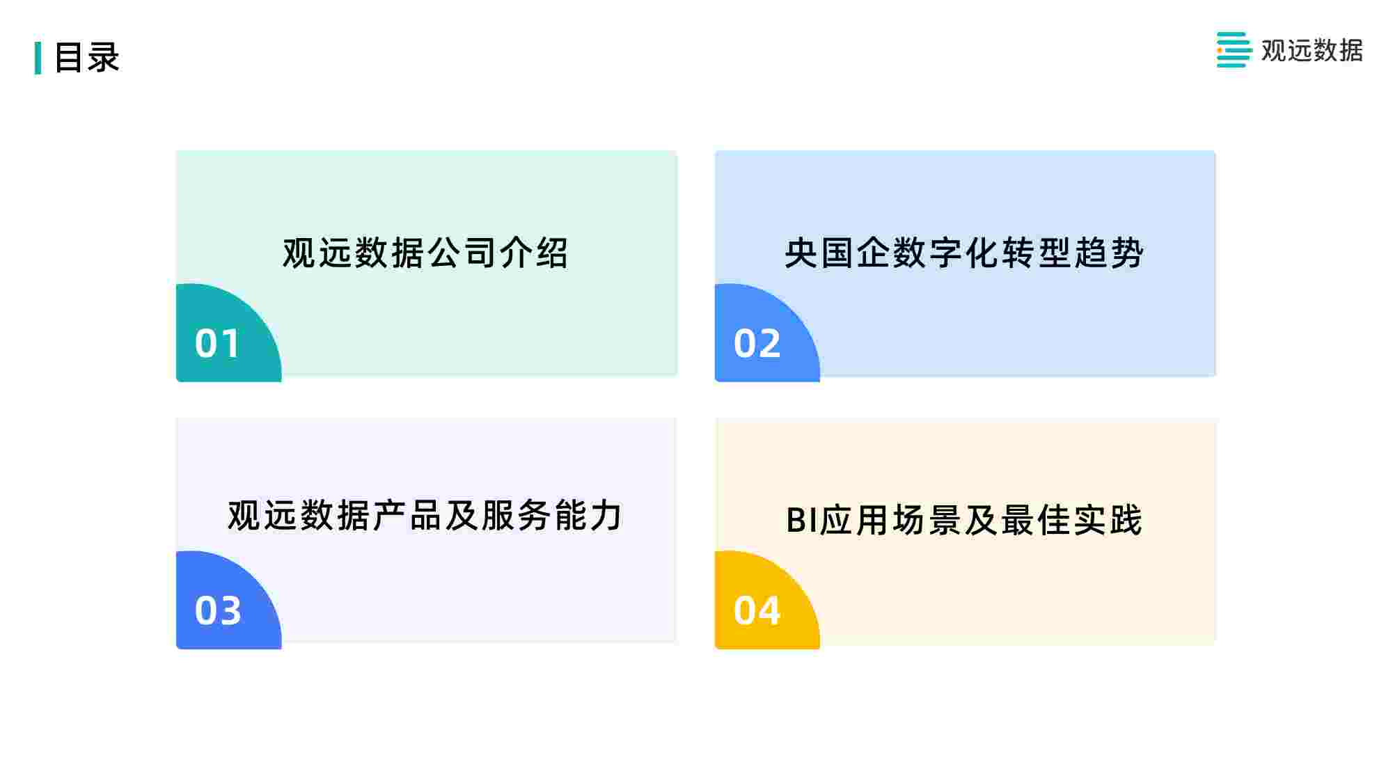 央国企BI数据应用解决方案 .pdf-1-预览